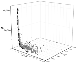 Buildings 13 00167 i058 Buildings 13 00167 i058