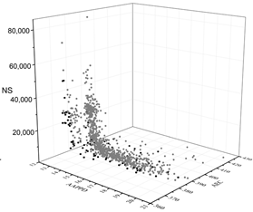 Buildings 13 00167 i059 Buildings 13 00167 i059