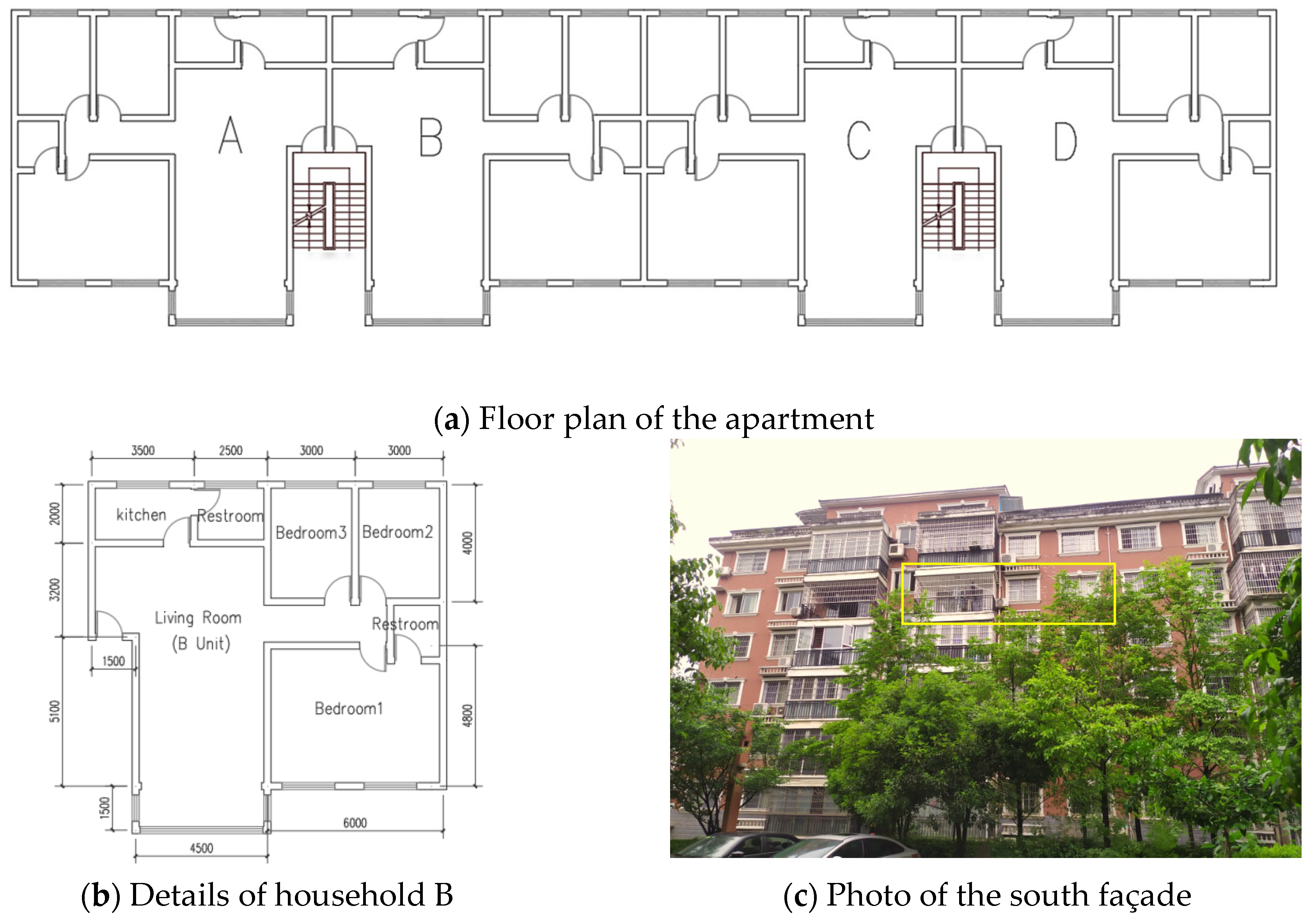 Buildings 13 00168 g003