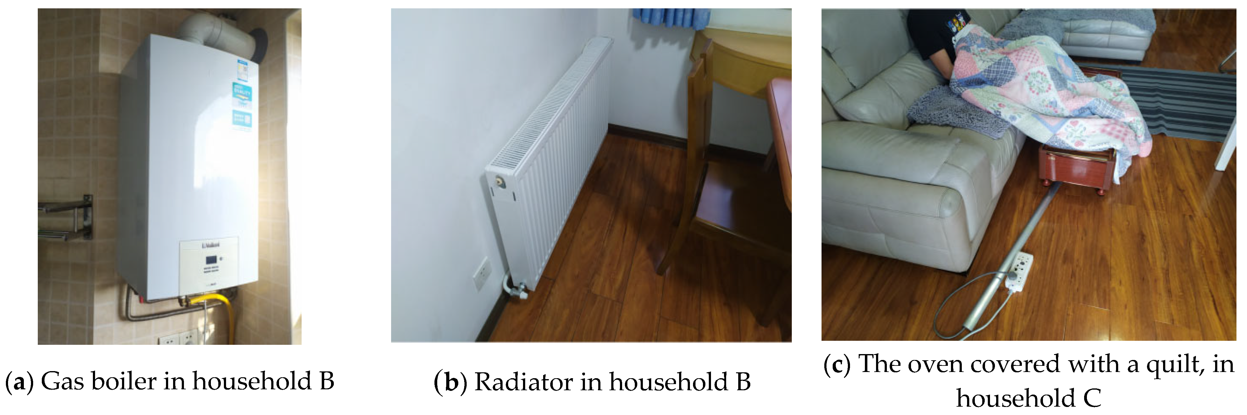 Buildings 13 00168 g004