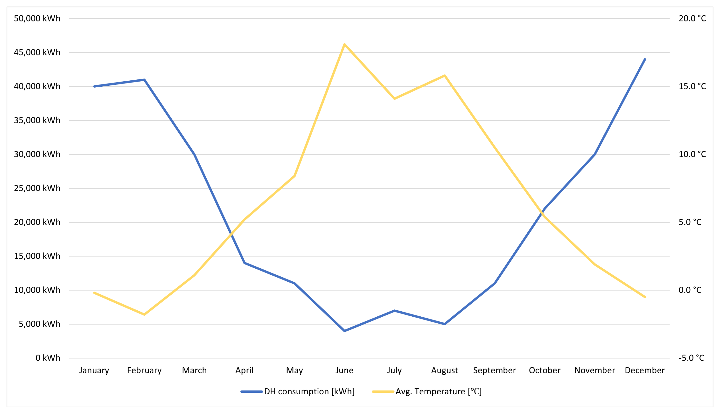 Buildings 13 00169 g006