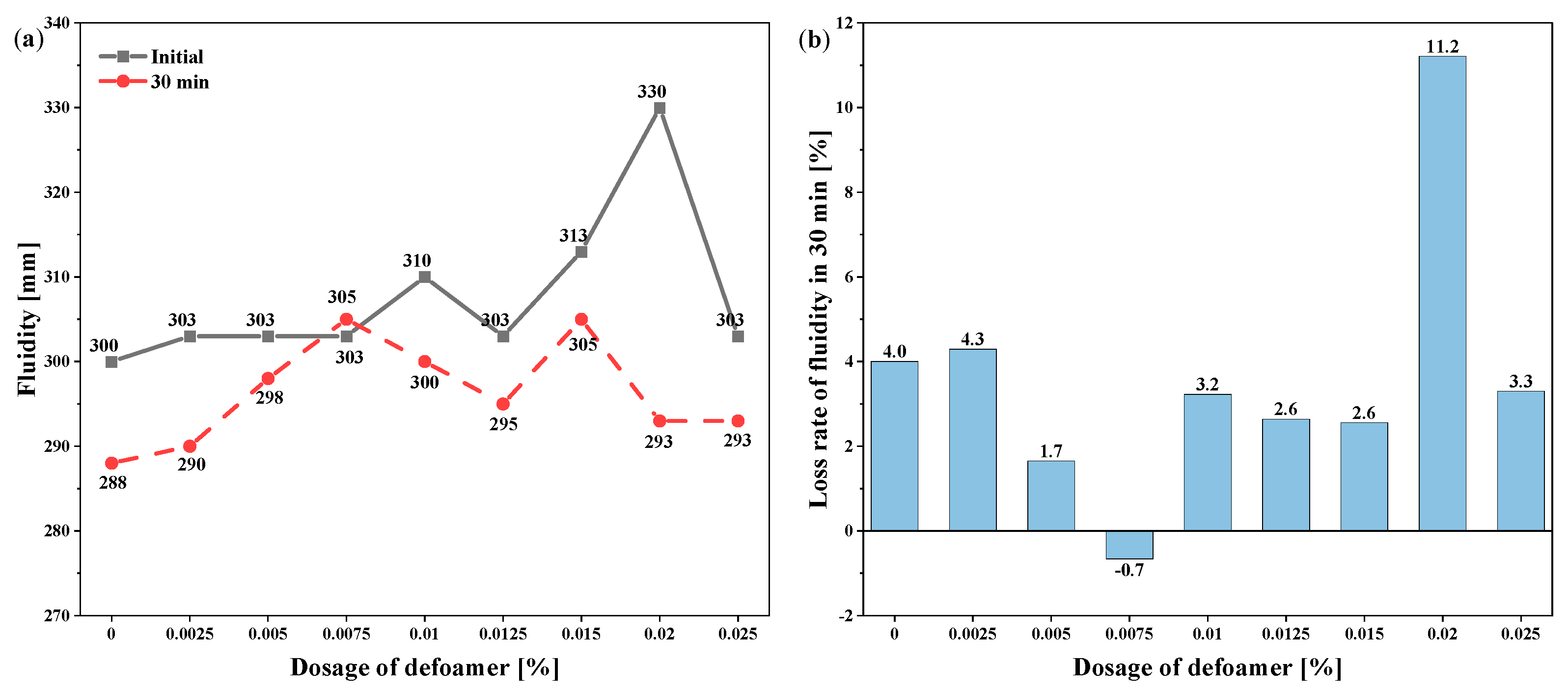 Buildings 13 00170 g001 Buildings 13 00170 g001