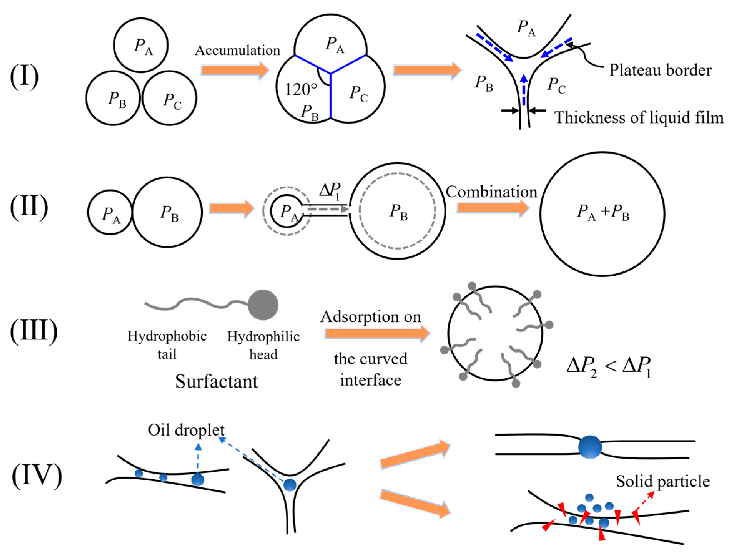 Buildings 13 00170 g007 Buildings 13 00170 g007