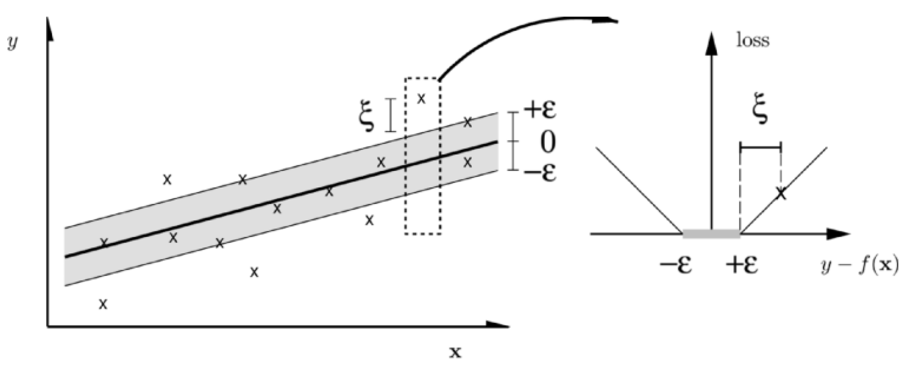 Buildings 13 00171 g002 Buildings 13 00171 g002