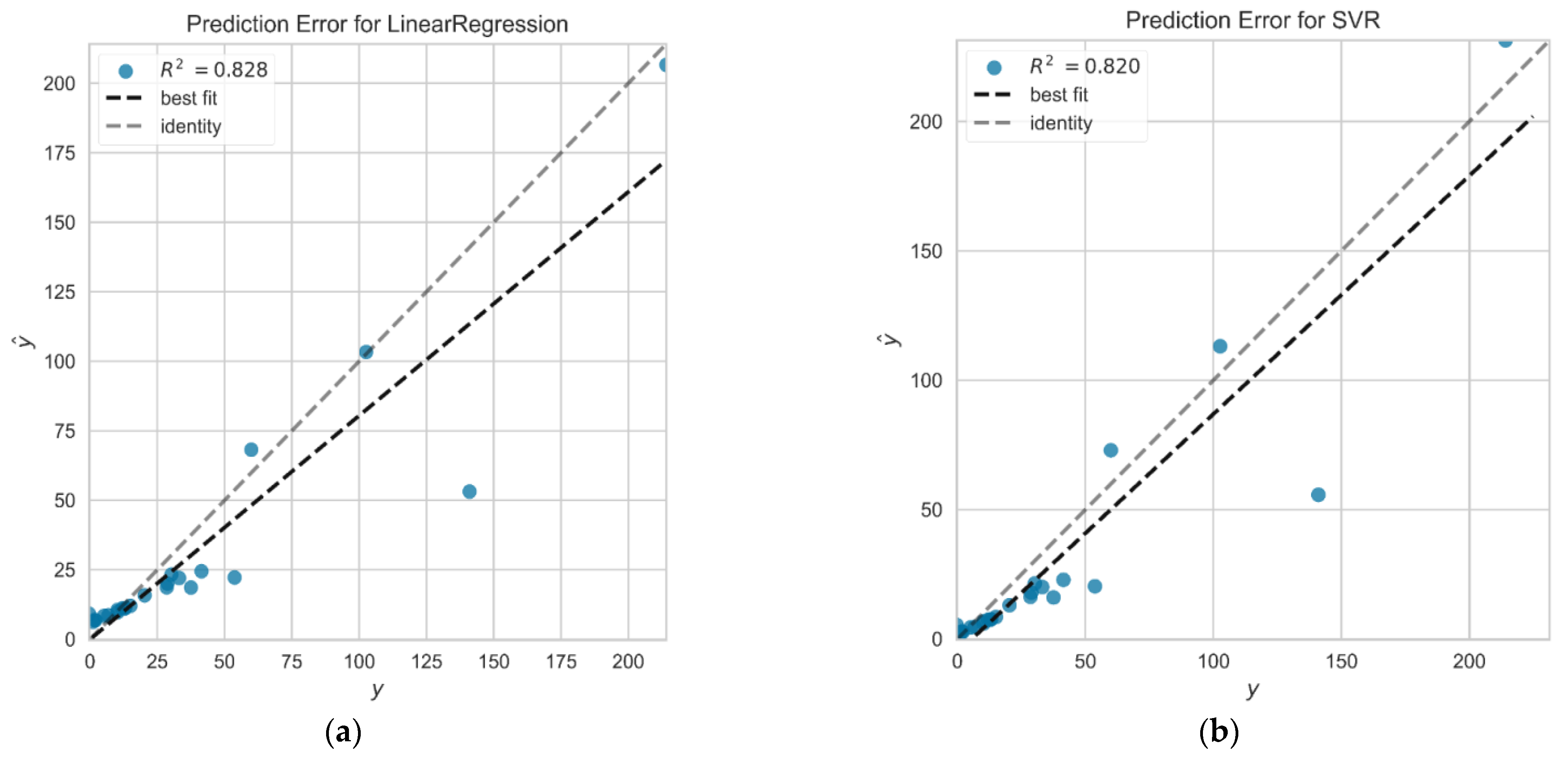 Buildings 13 00171 g007a Buildings 13 00171 g007a
