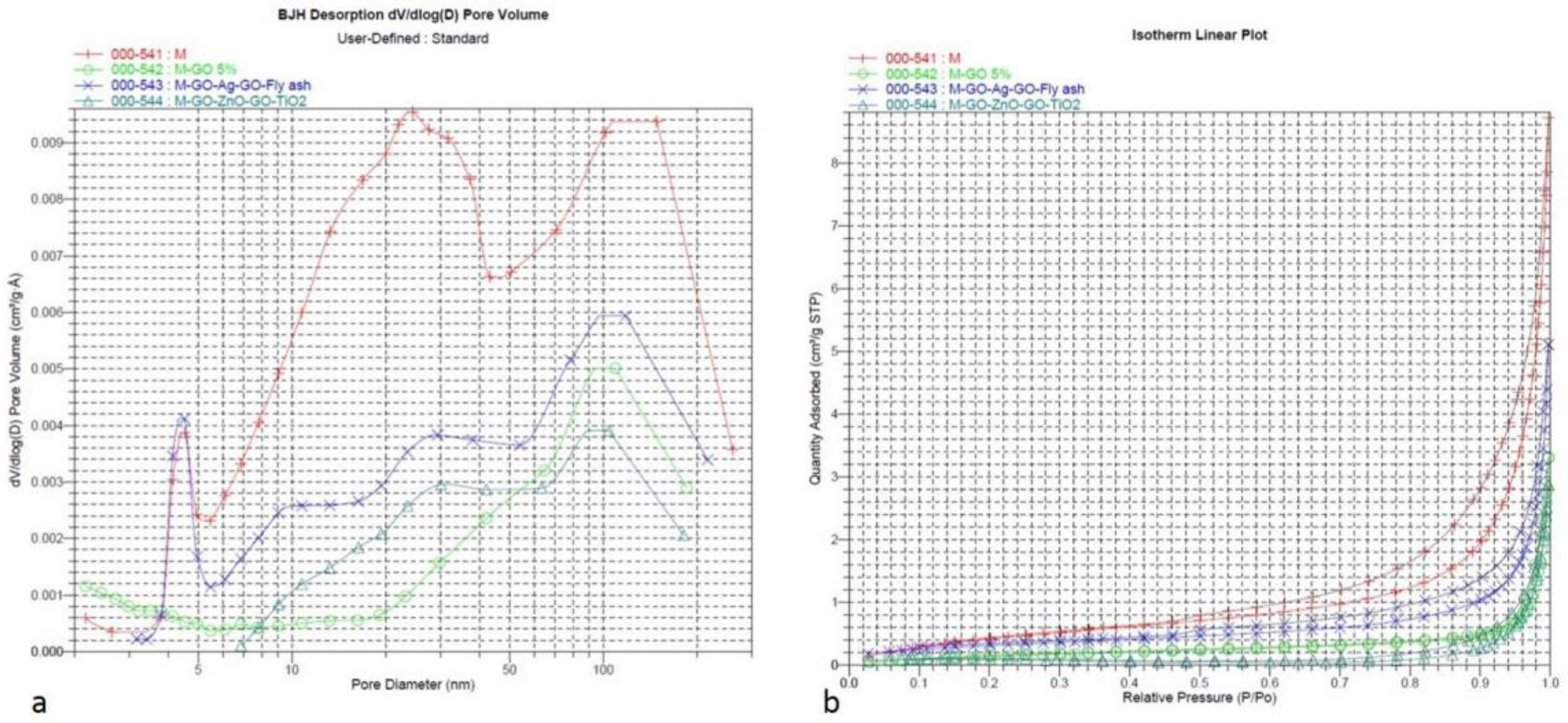 Buildings 13 00172 g001