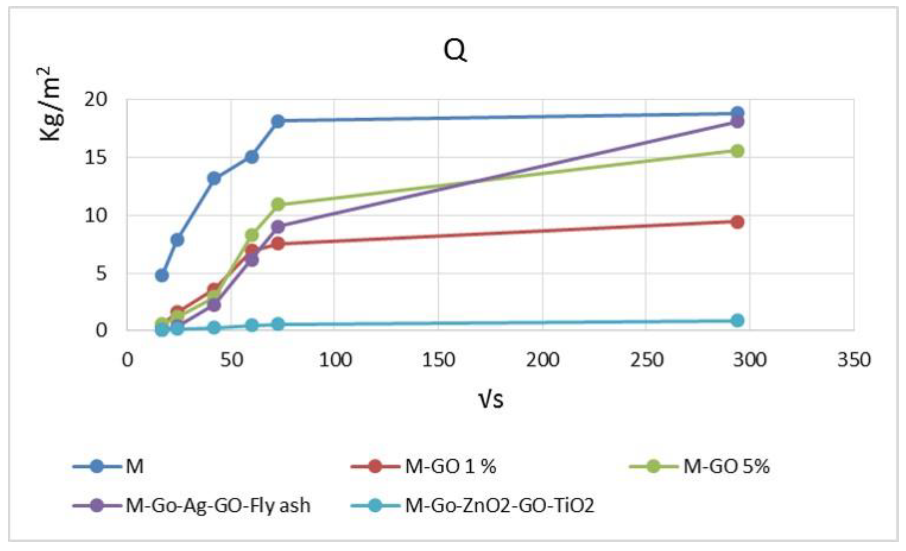Buildings 13 00172 g002