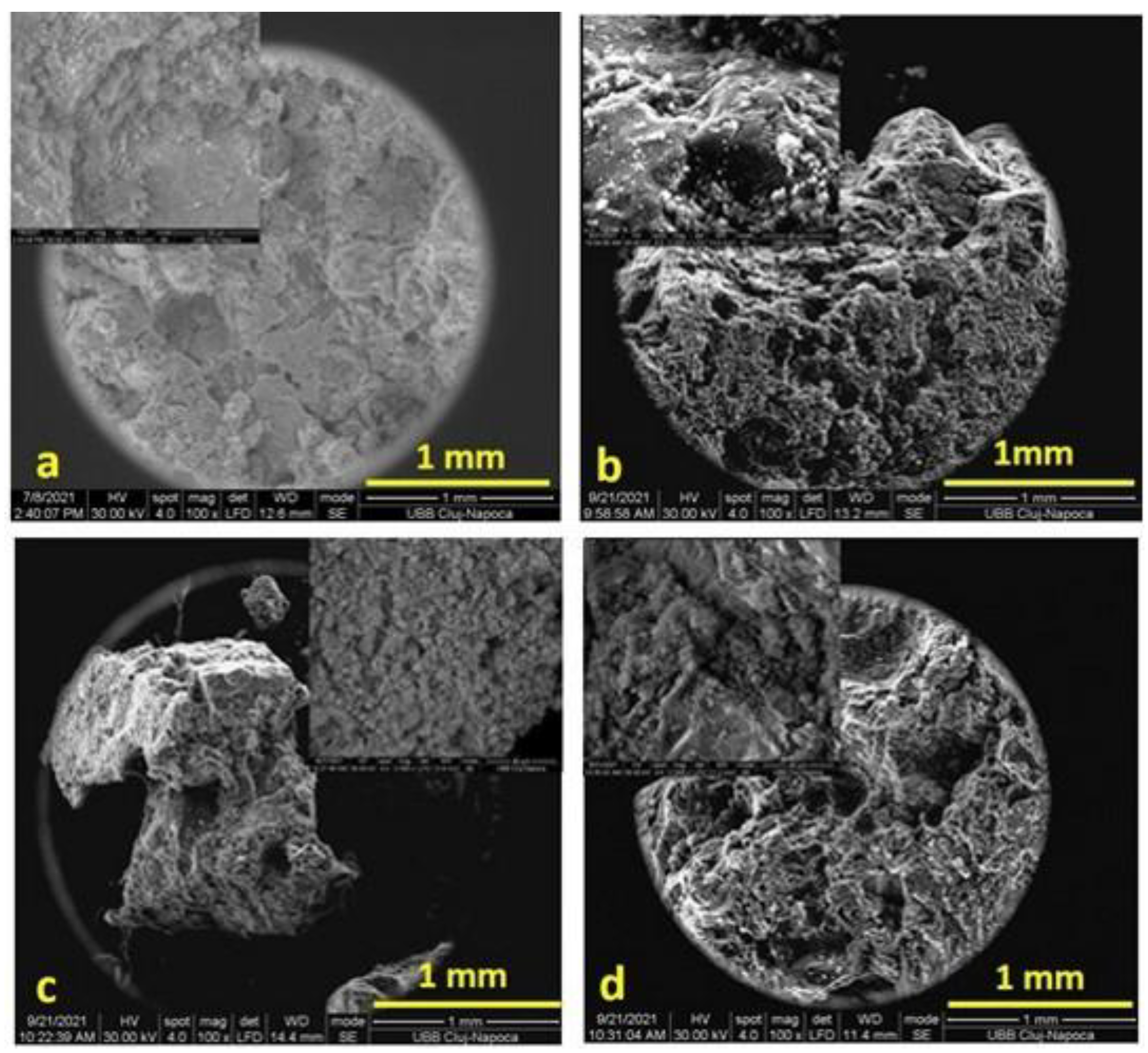 Buildings 13 00172 g004