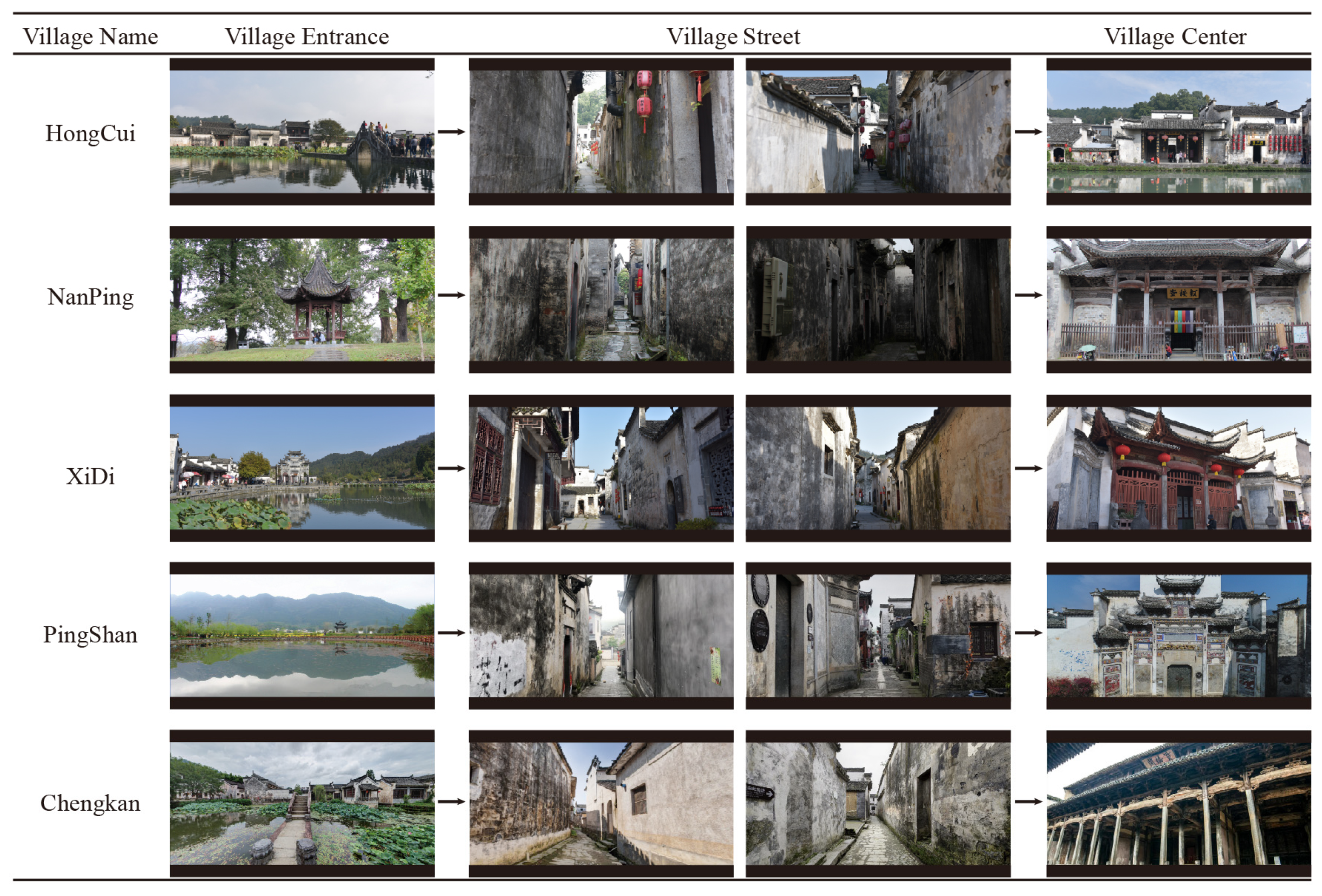 Buildings 13 00174 g001