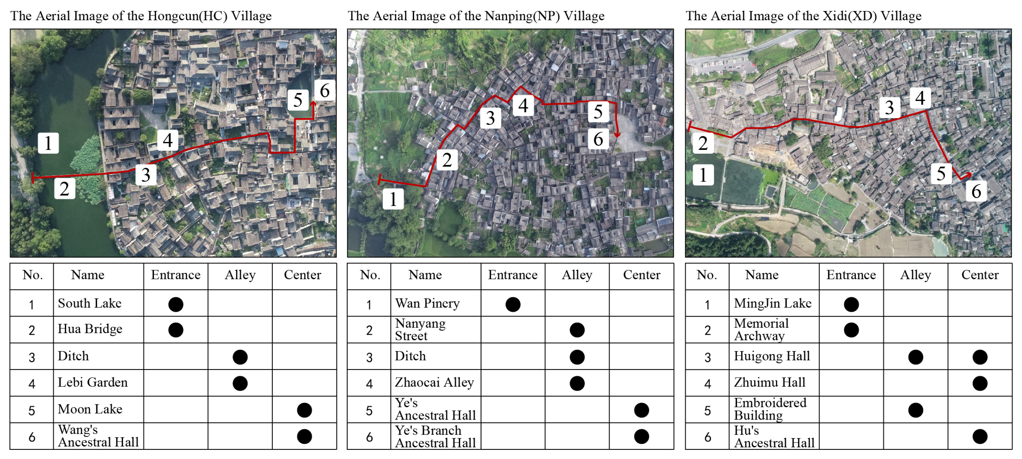 Buildings 13 00174 g005