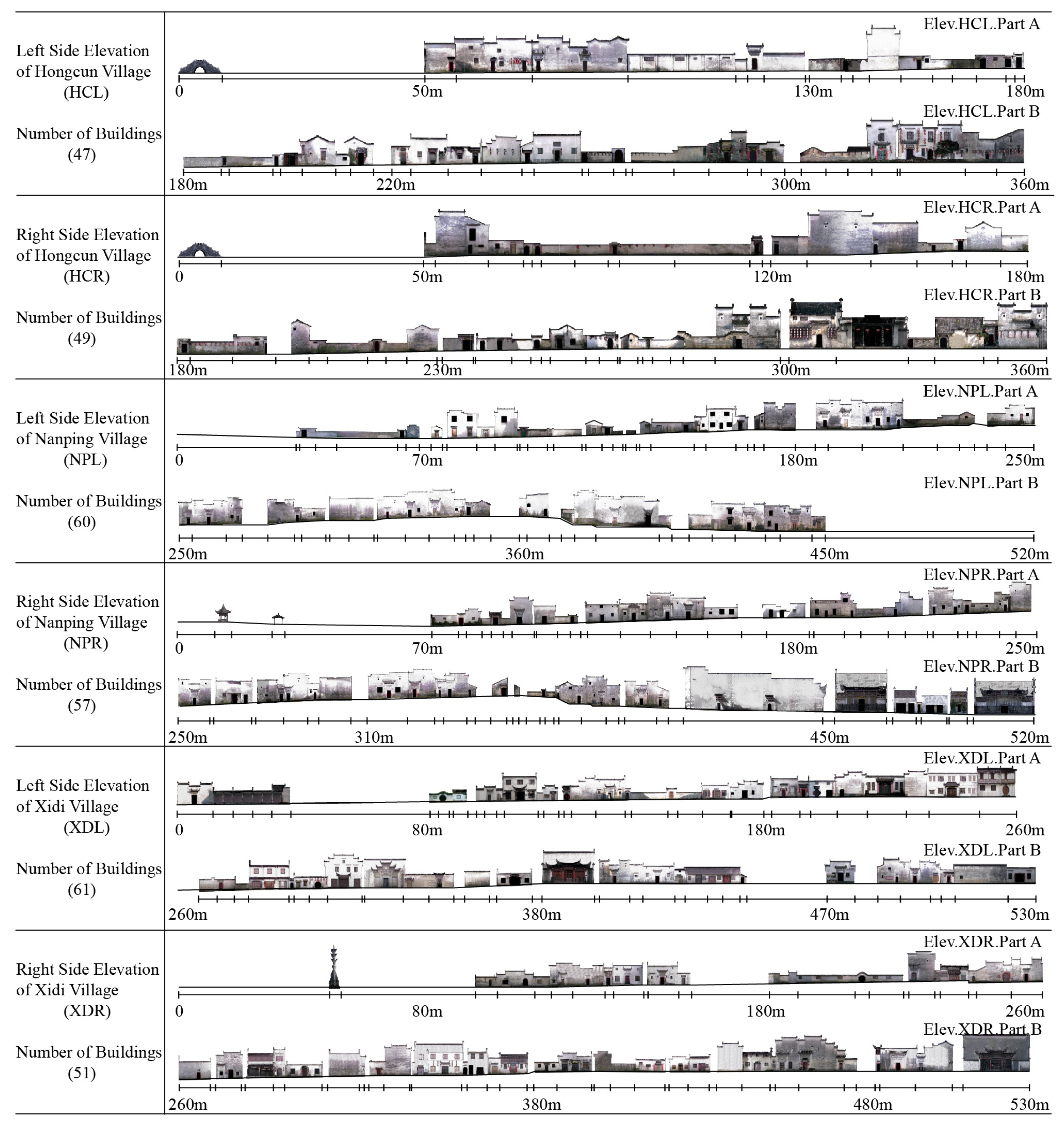 Buildings 13 00174 g008