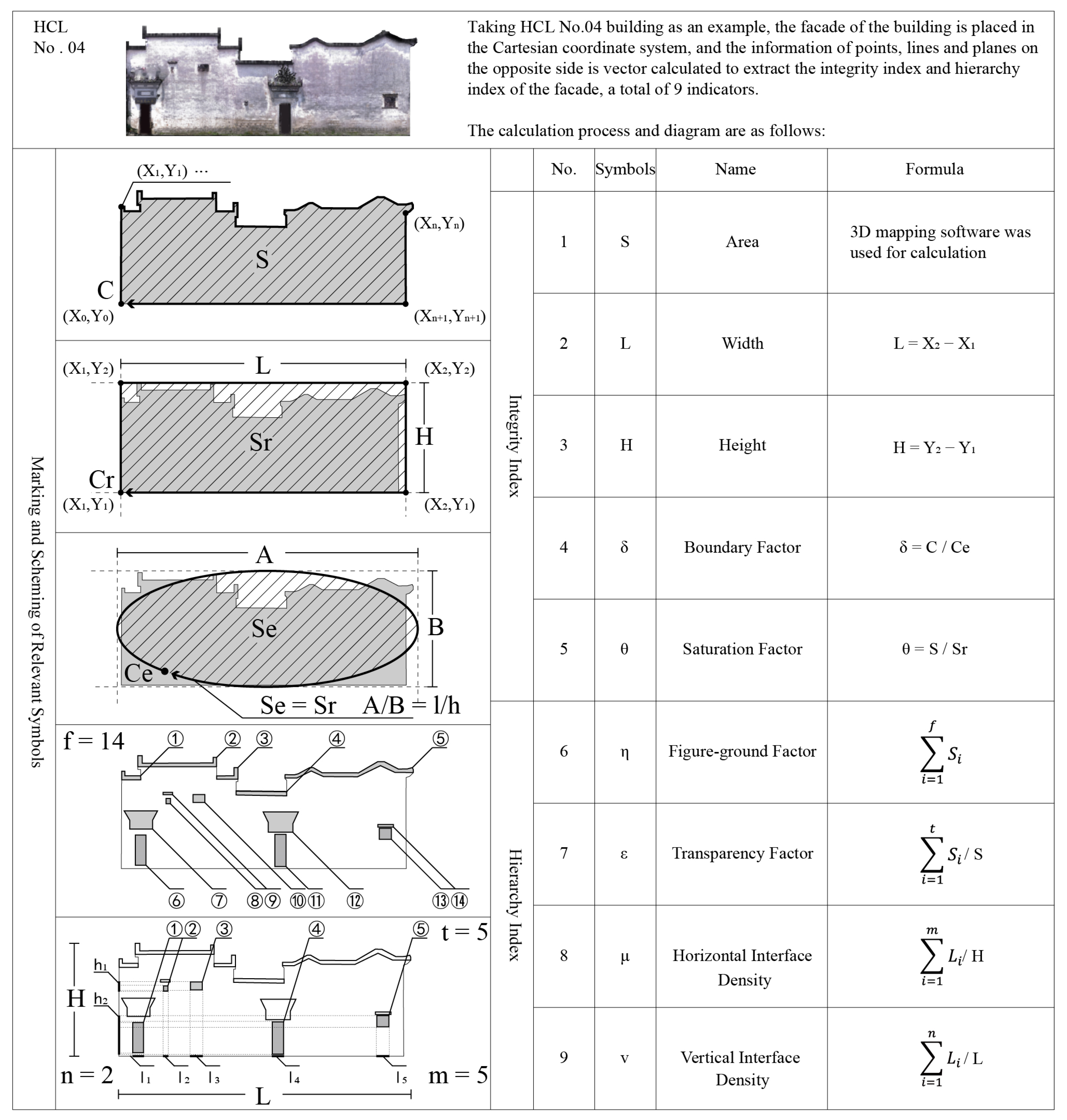 Buildings 13 00174 g009