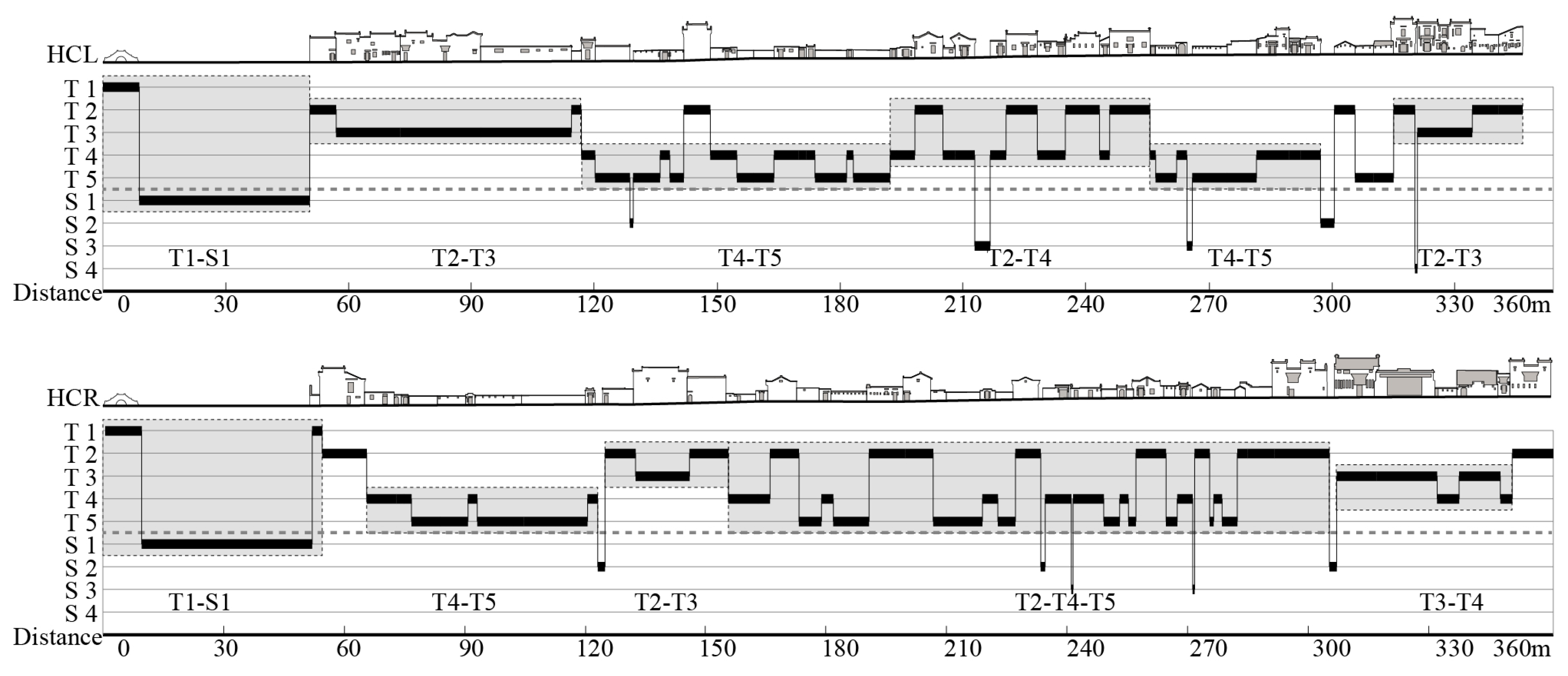 Buildings 13 00174 g011