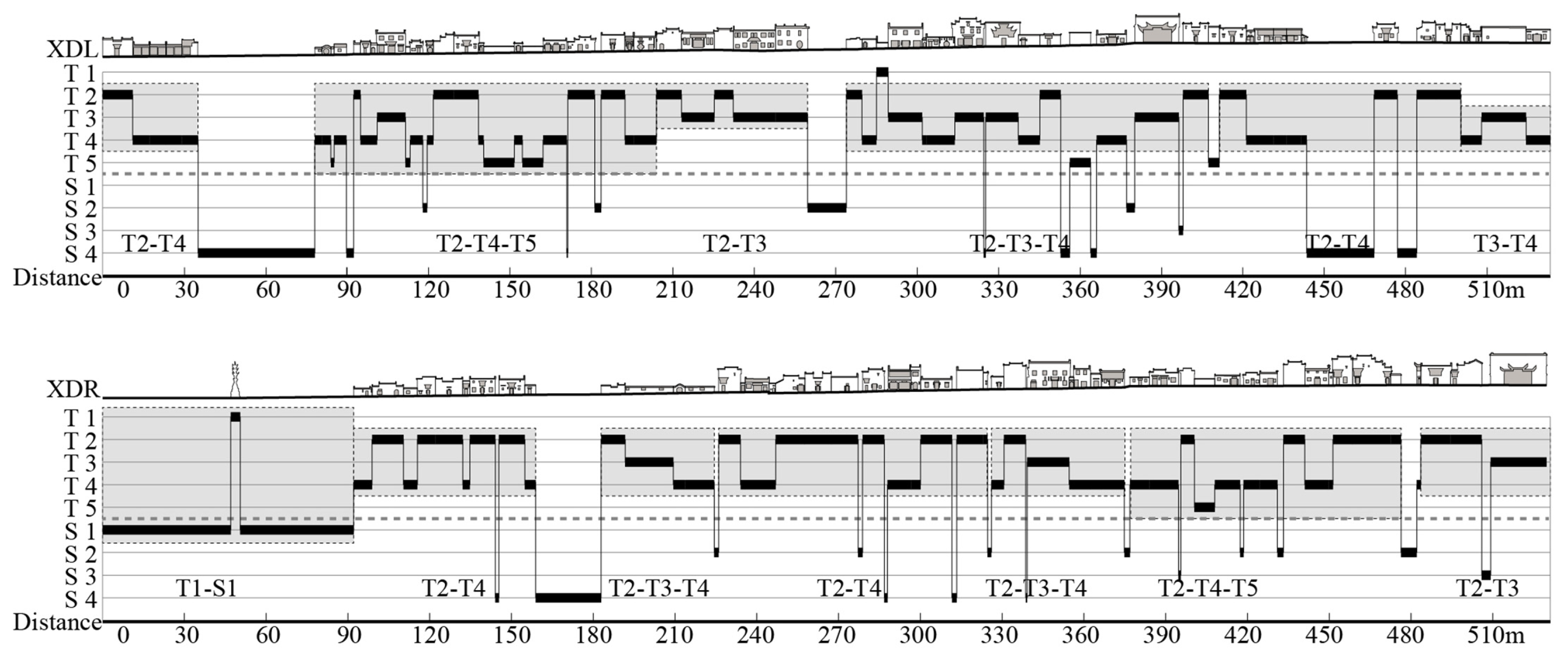 Buildings 13 00174 g013
