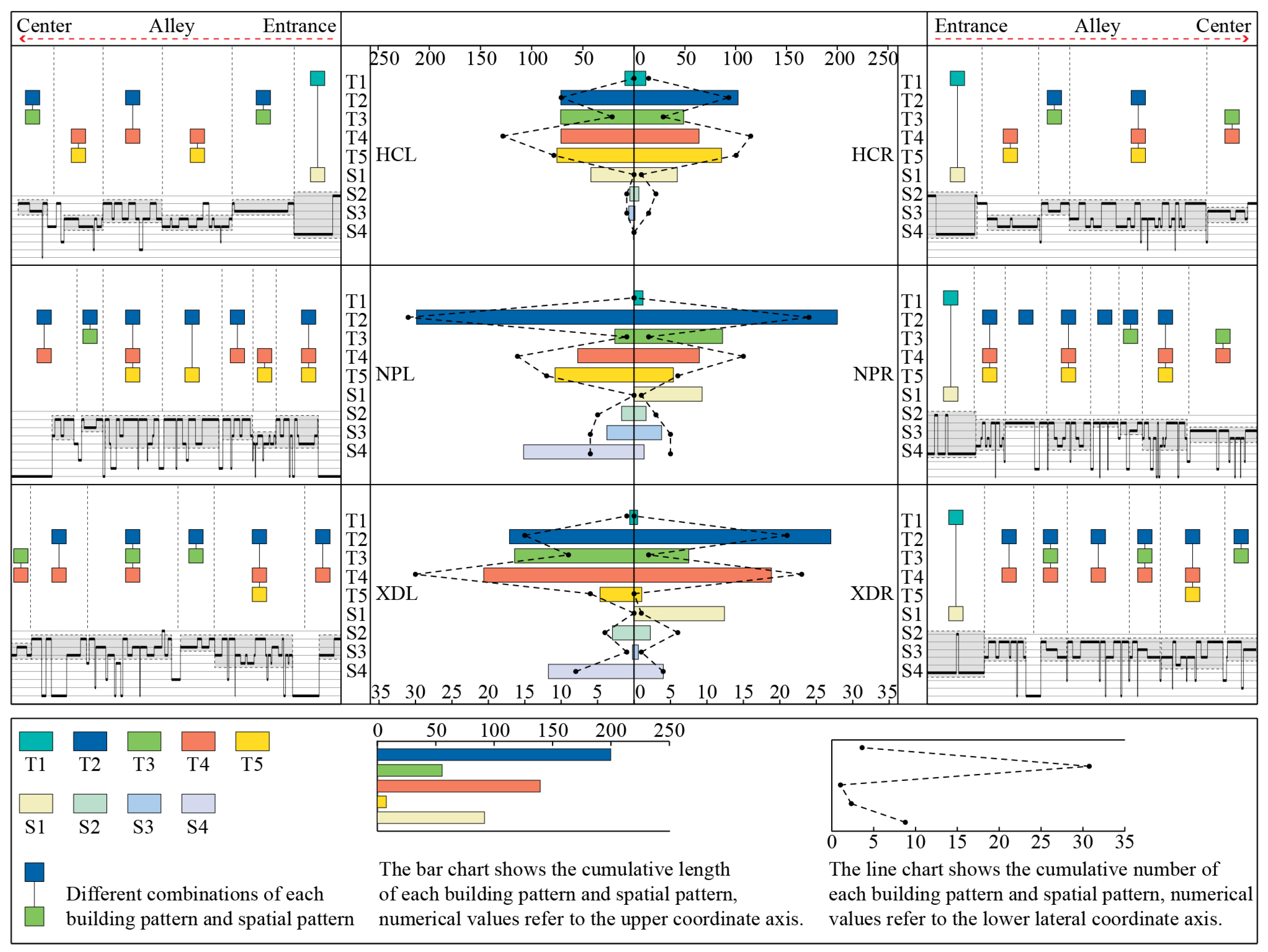 Buildings 13 00174 g014