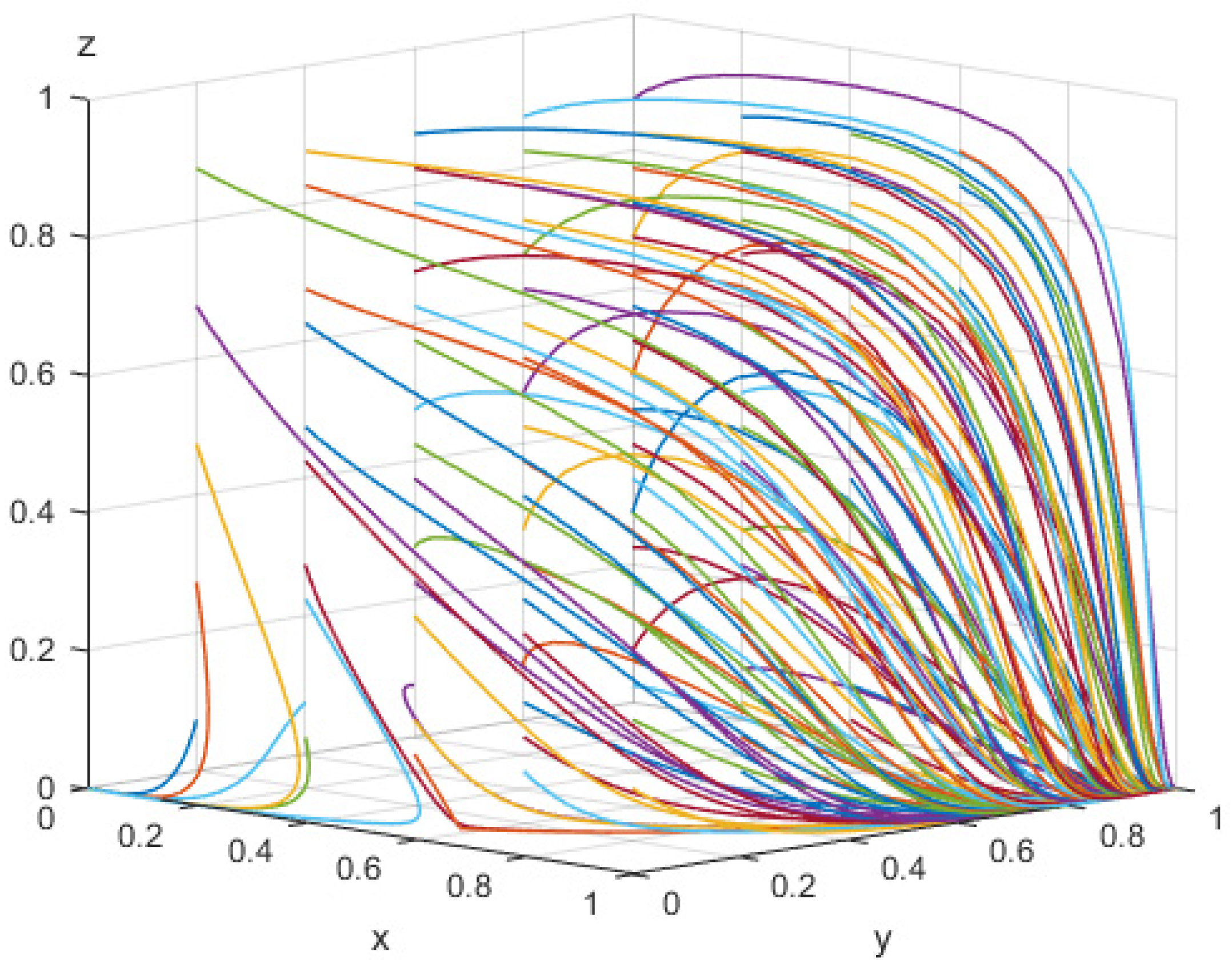 Buildings 13 00175 g003