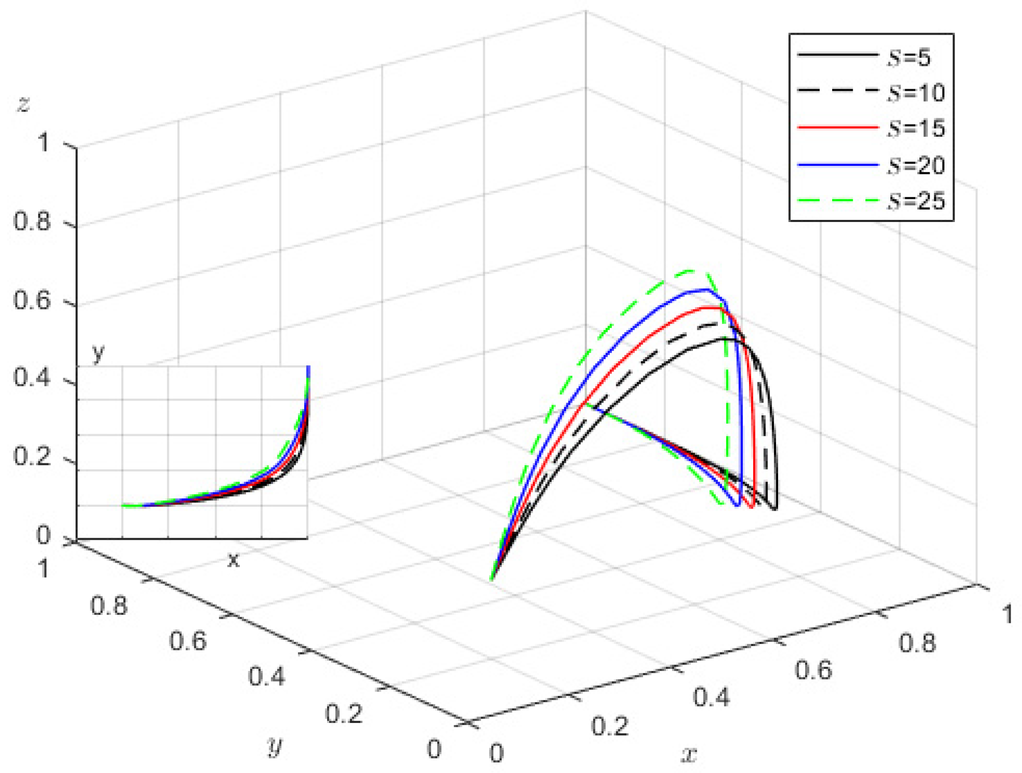 Buildings 13 00175 g004