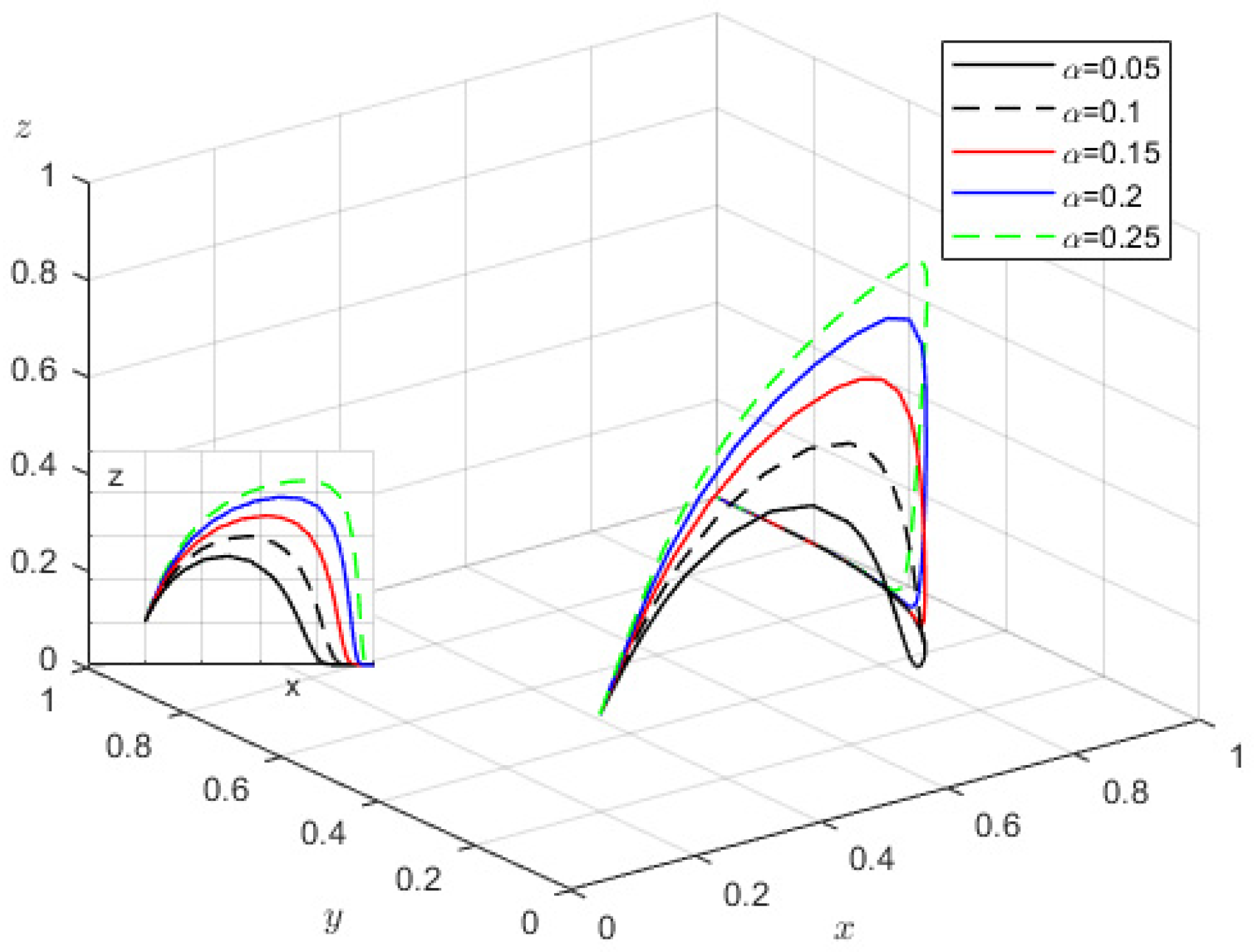 Buildings 13 00175 g006