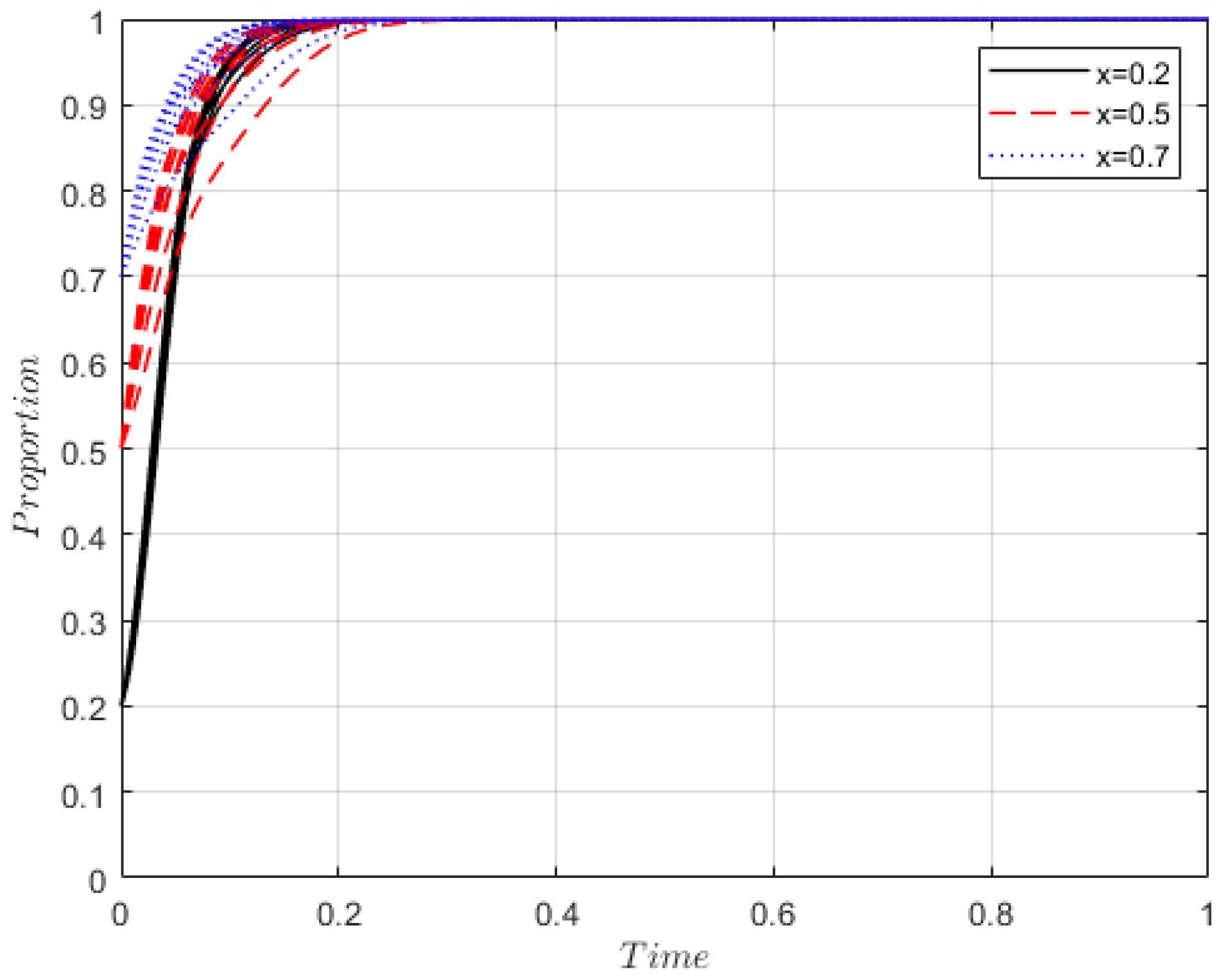 Buildings 13 00175 g009