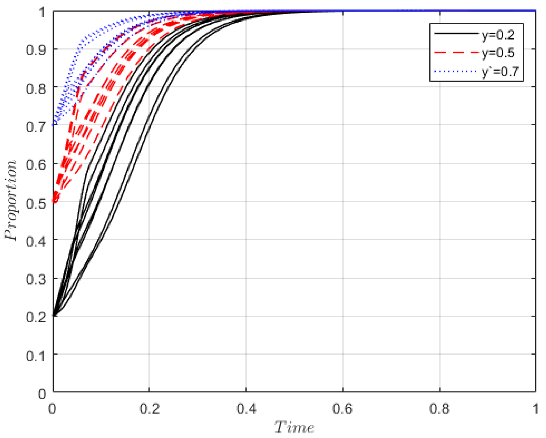 Buildings 13 00175 g010