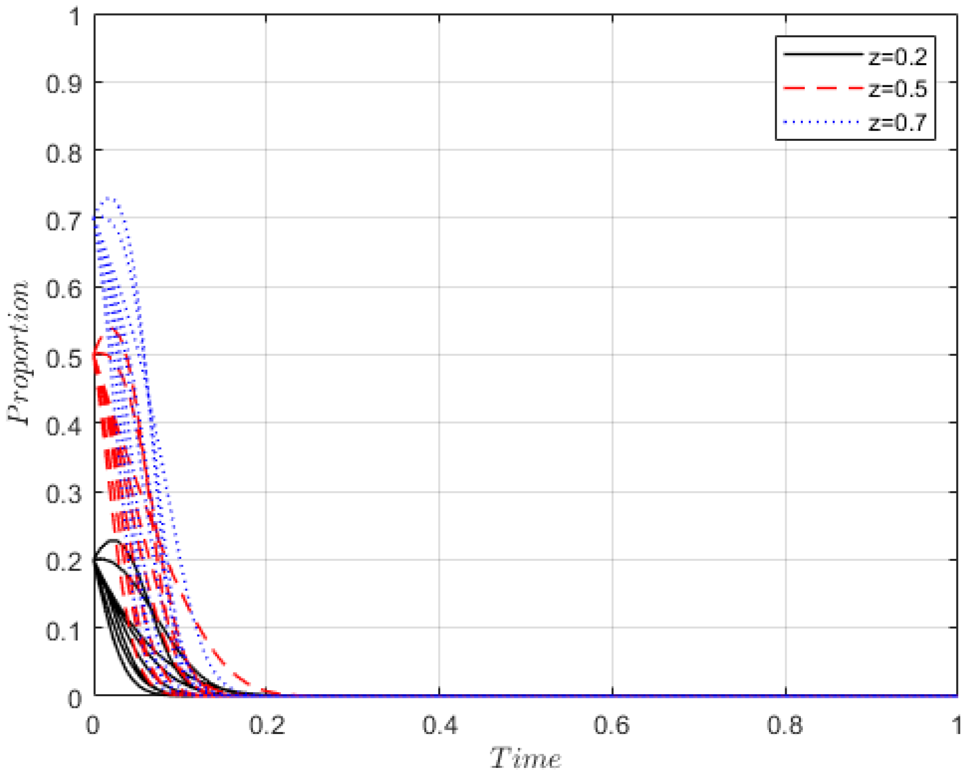 Buildings 13 00175 g011