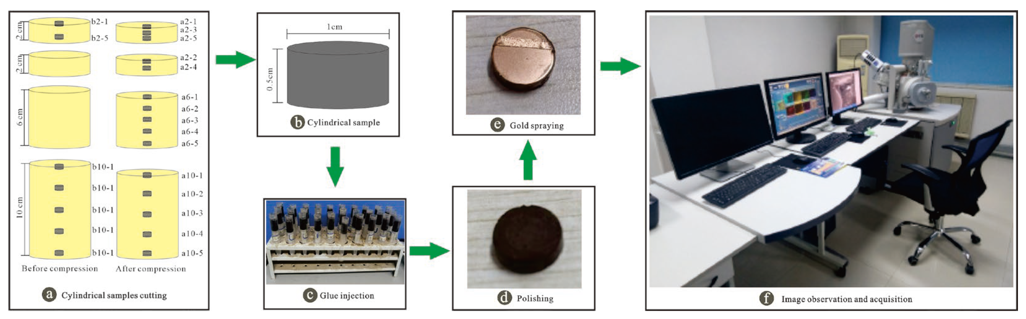 Buildings 13 00176 g004 Buildings 13 00176 g004