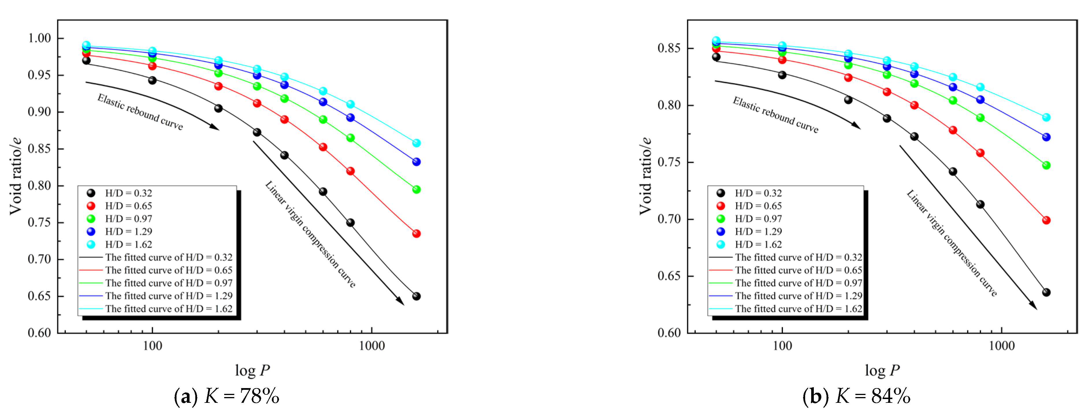 Buildings 13 00176 g006a Buildings 13 00176 g006a