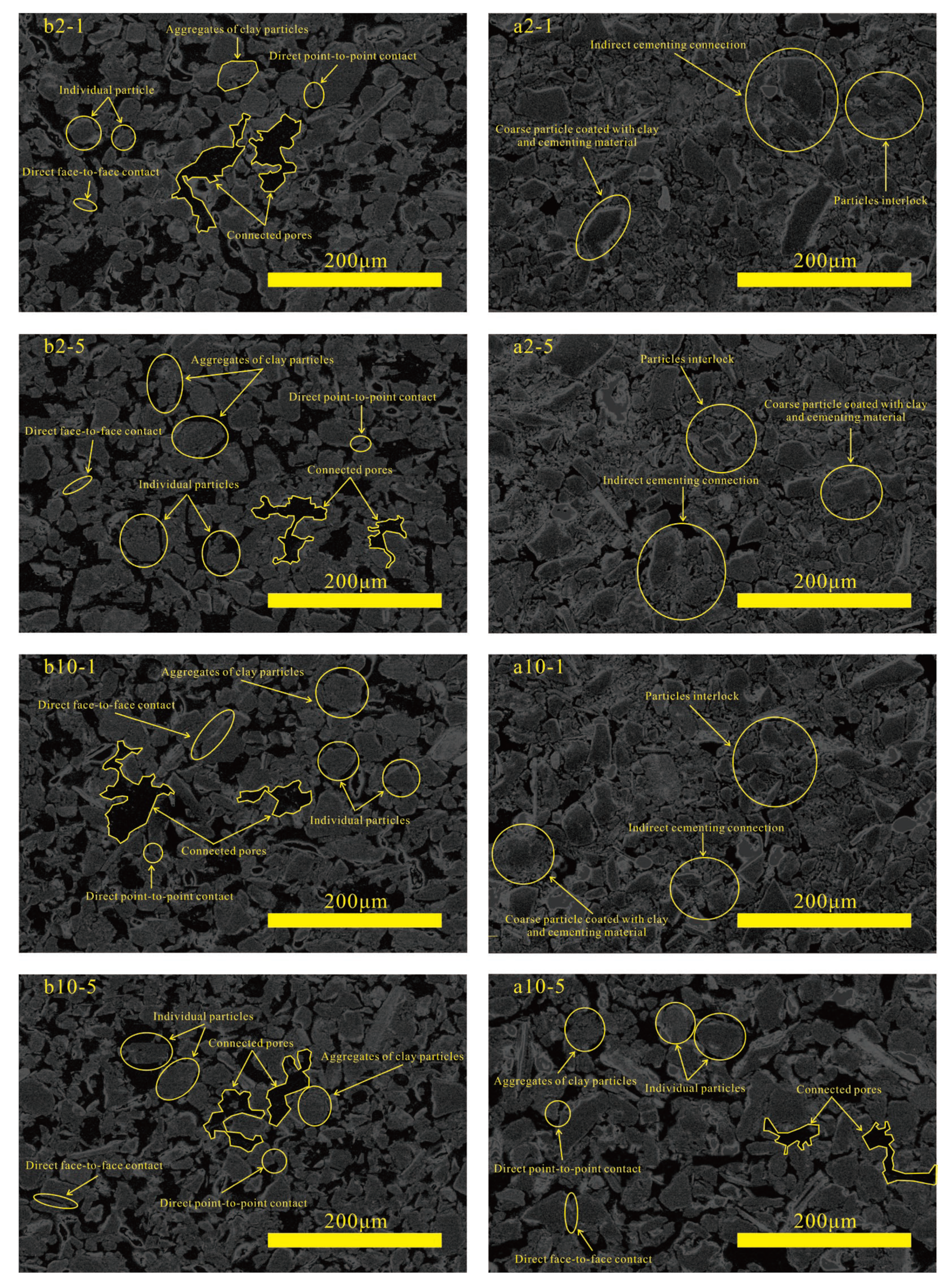 Buildings 13 00176 g010 Buildings 13 00176 g010