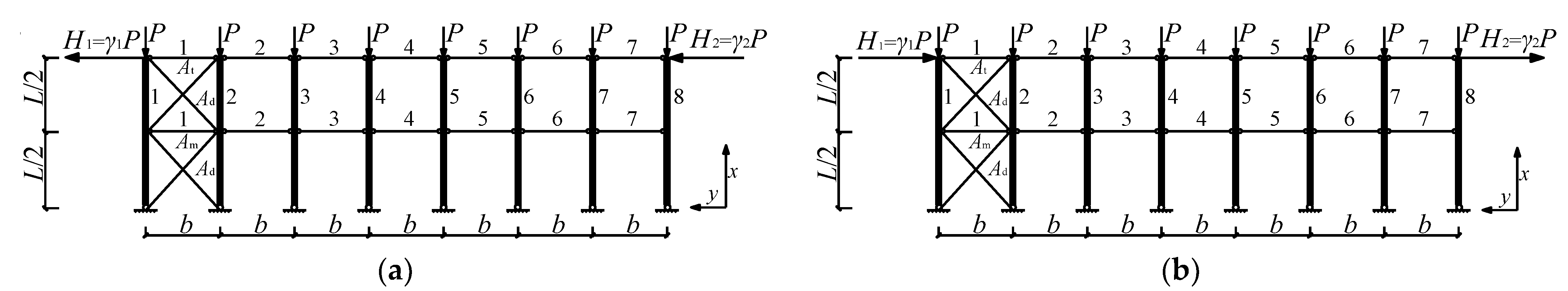 Buildings 13 00180 g003