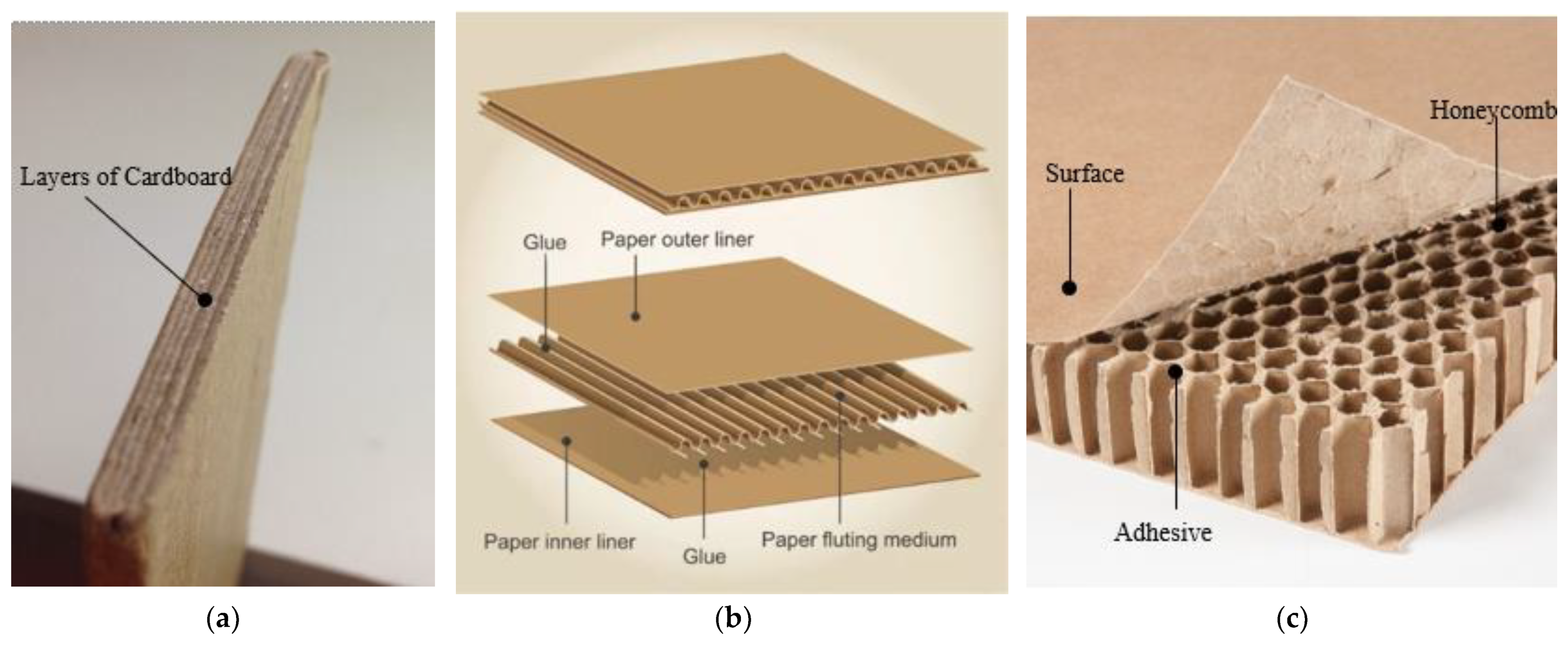 Buildings 13 00181 g004 Buildings 13 00181 g004