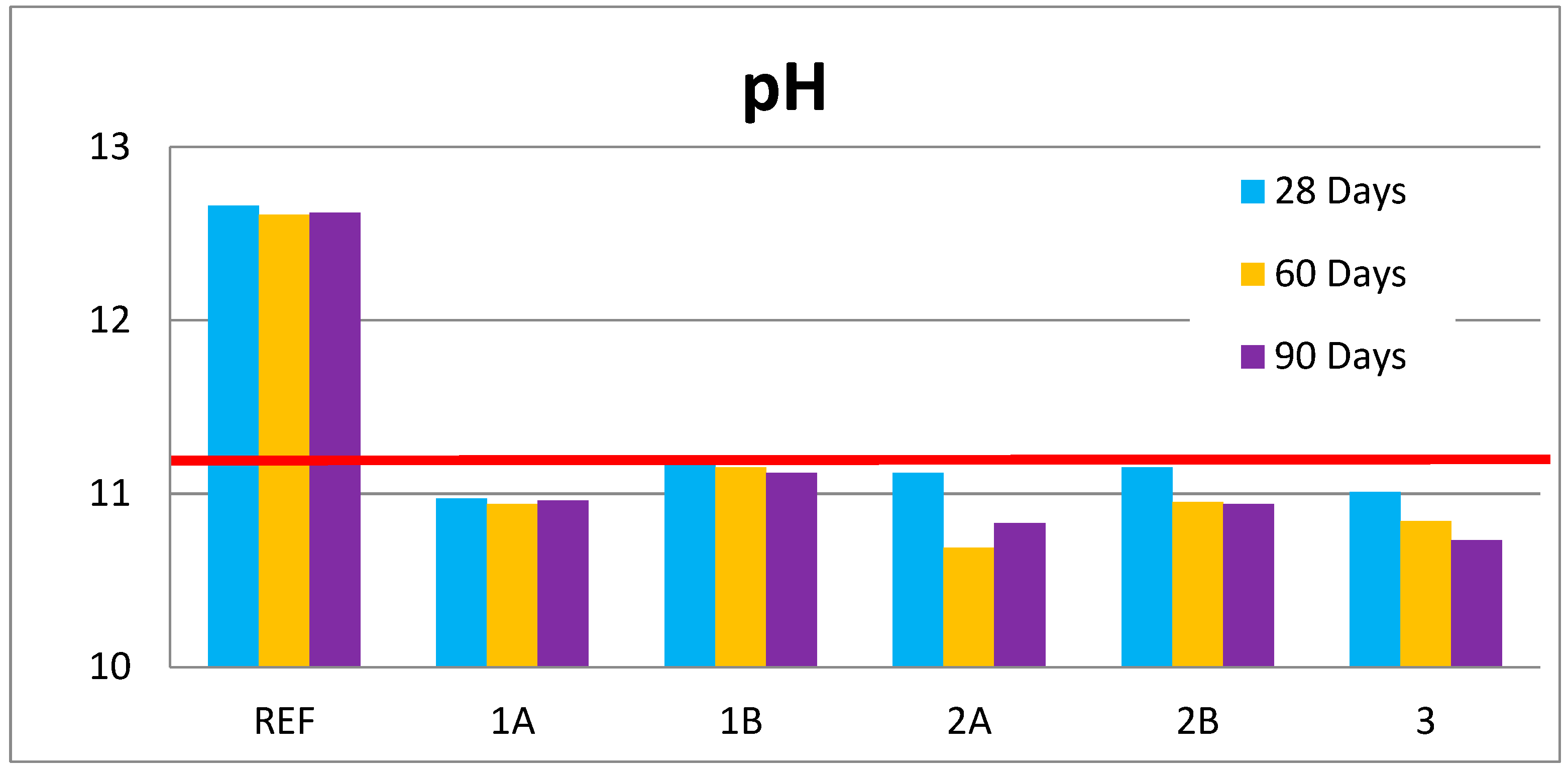 Buildings 13 00182 g004 Buildings 13 00182 g004