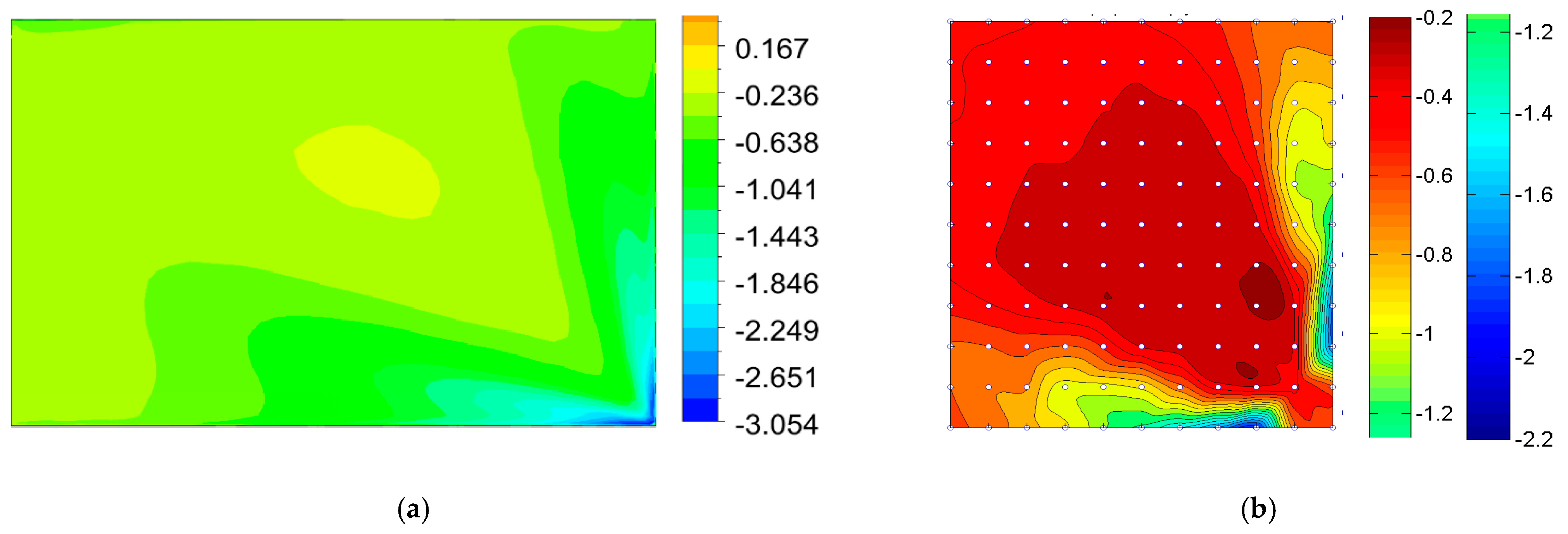 Buildings 13 00183 g009