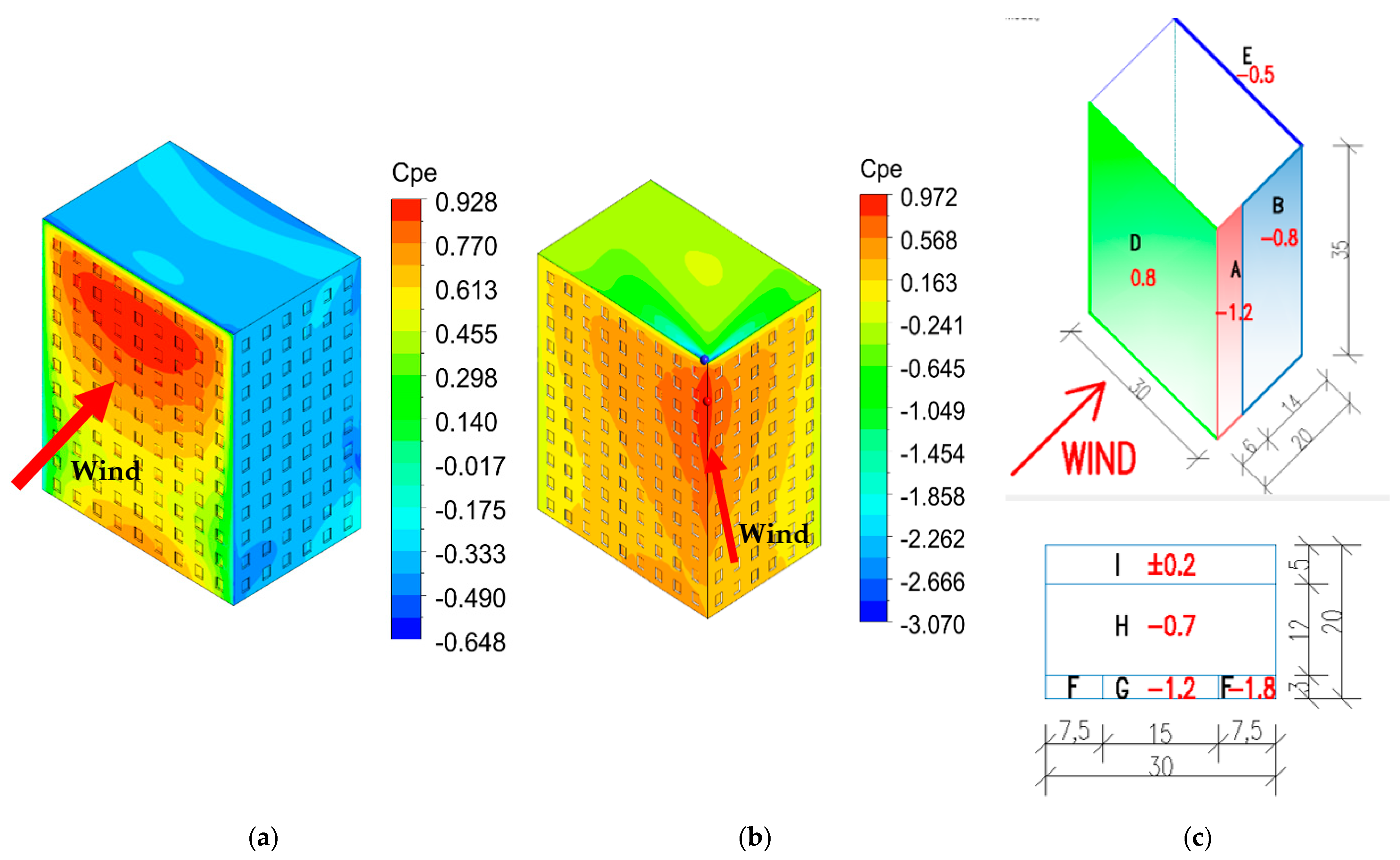 Buildings 13 00183 g010