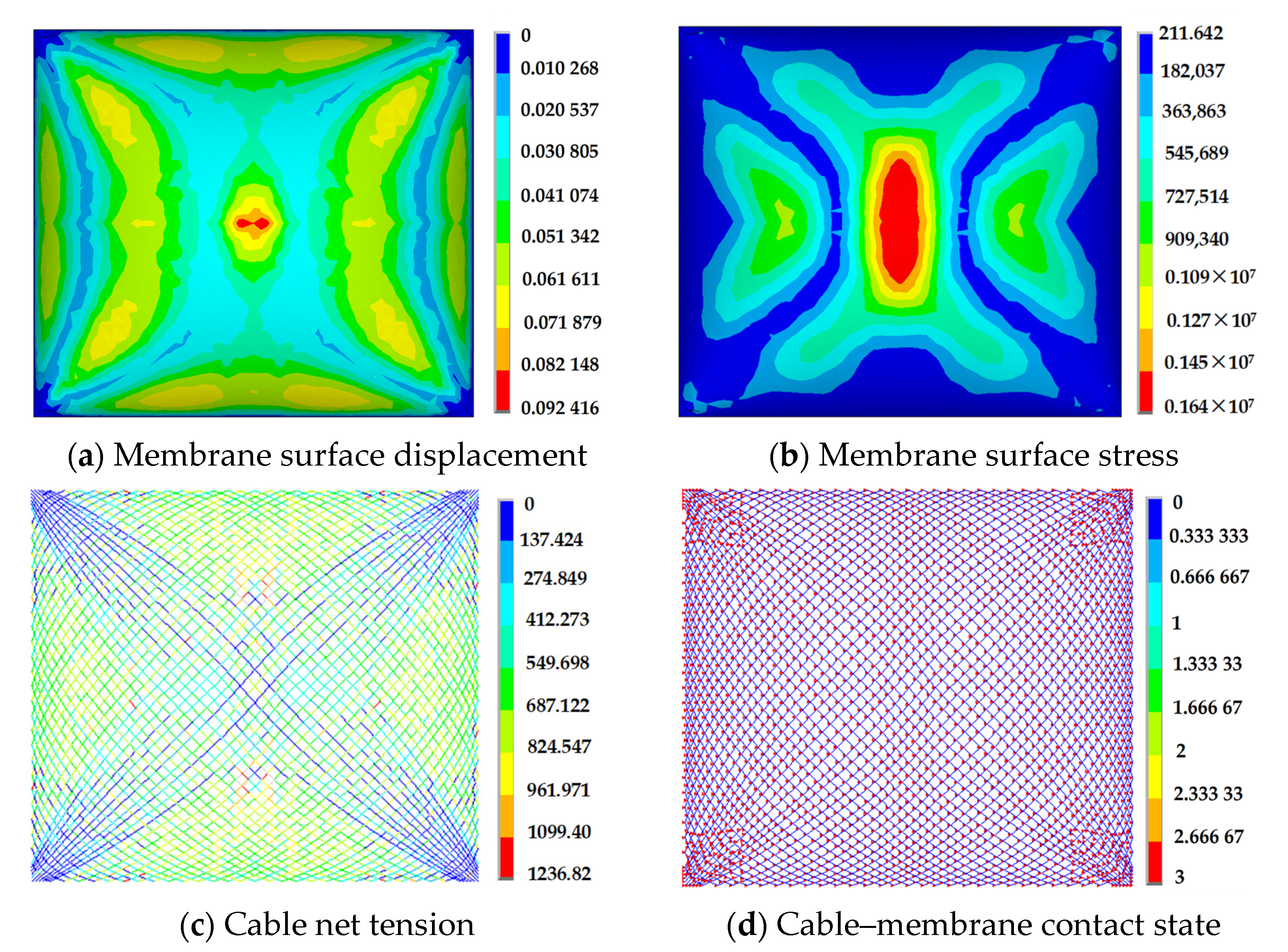Buildings 13 00184 g010