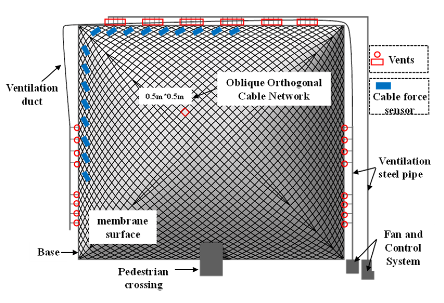 Buildings 13 00184 g011