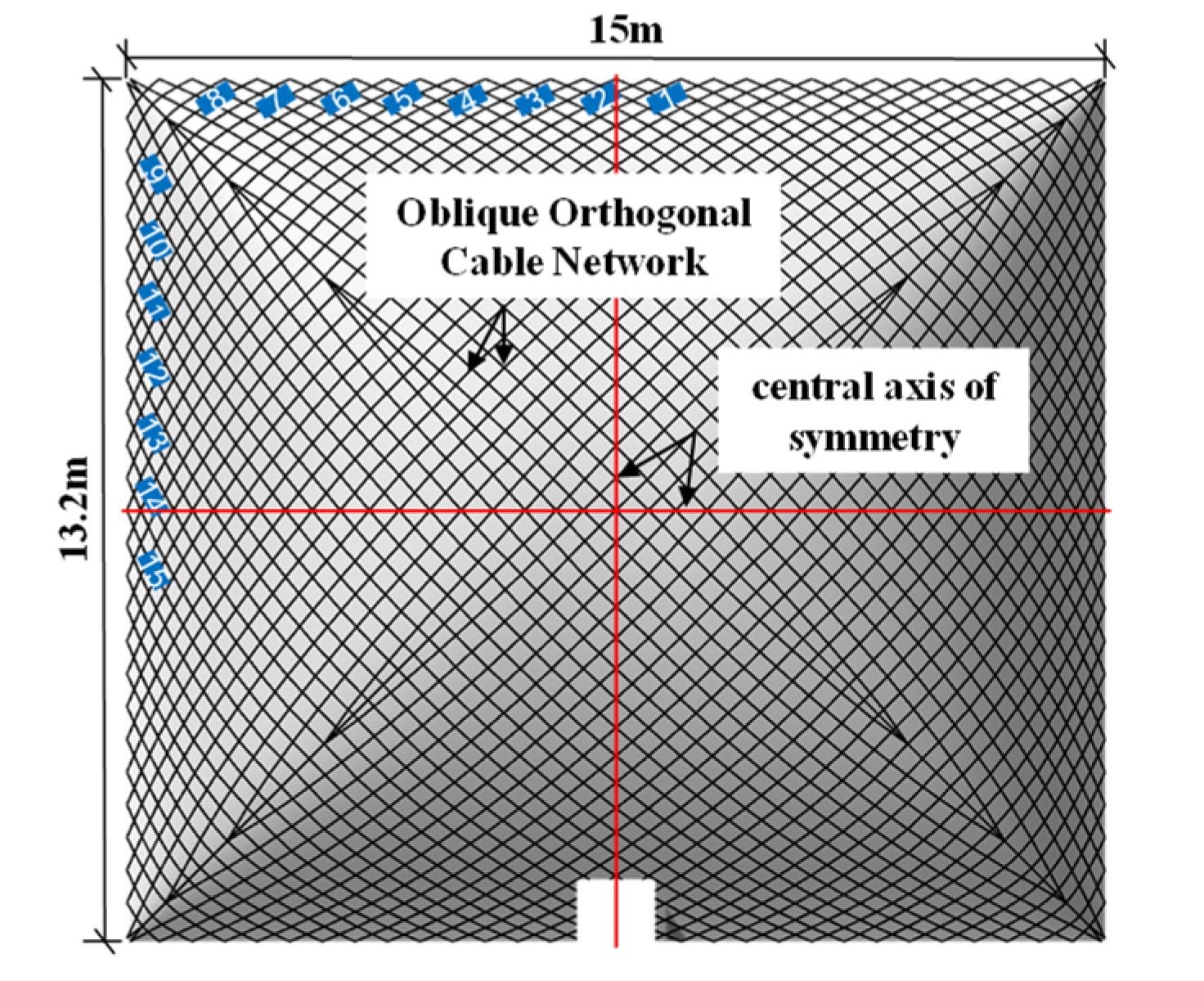 Buildings 13 00184 g021
