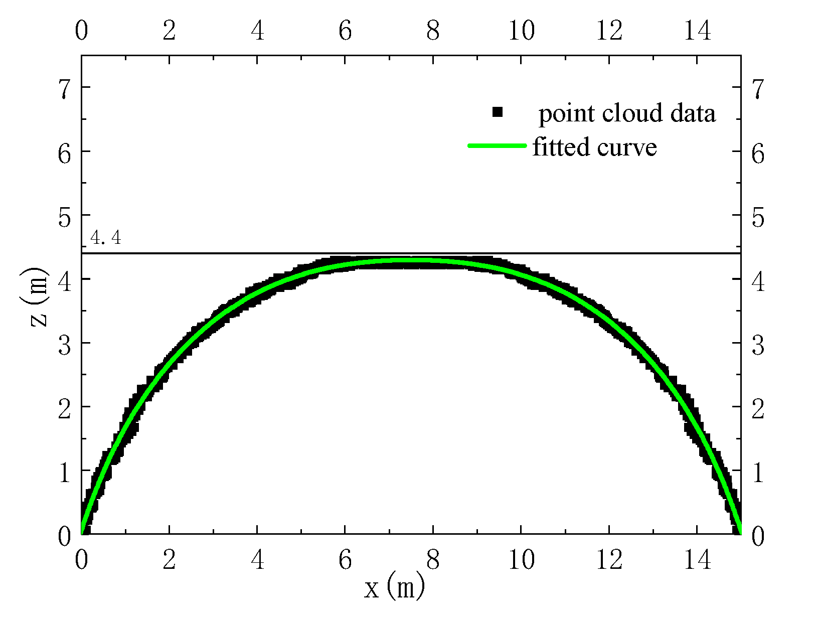 Buildings 13 00184 g025
