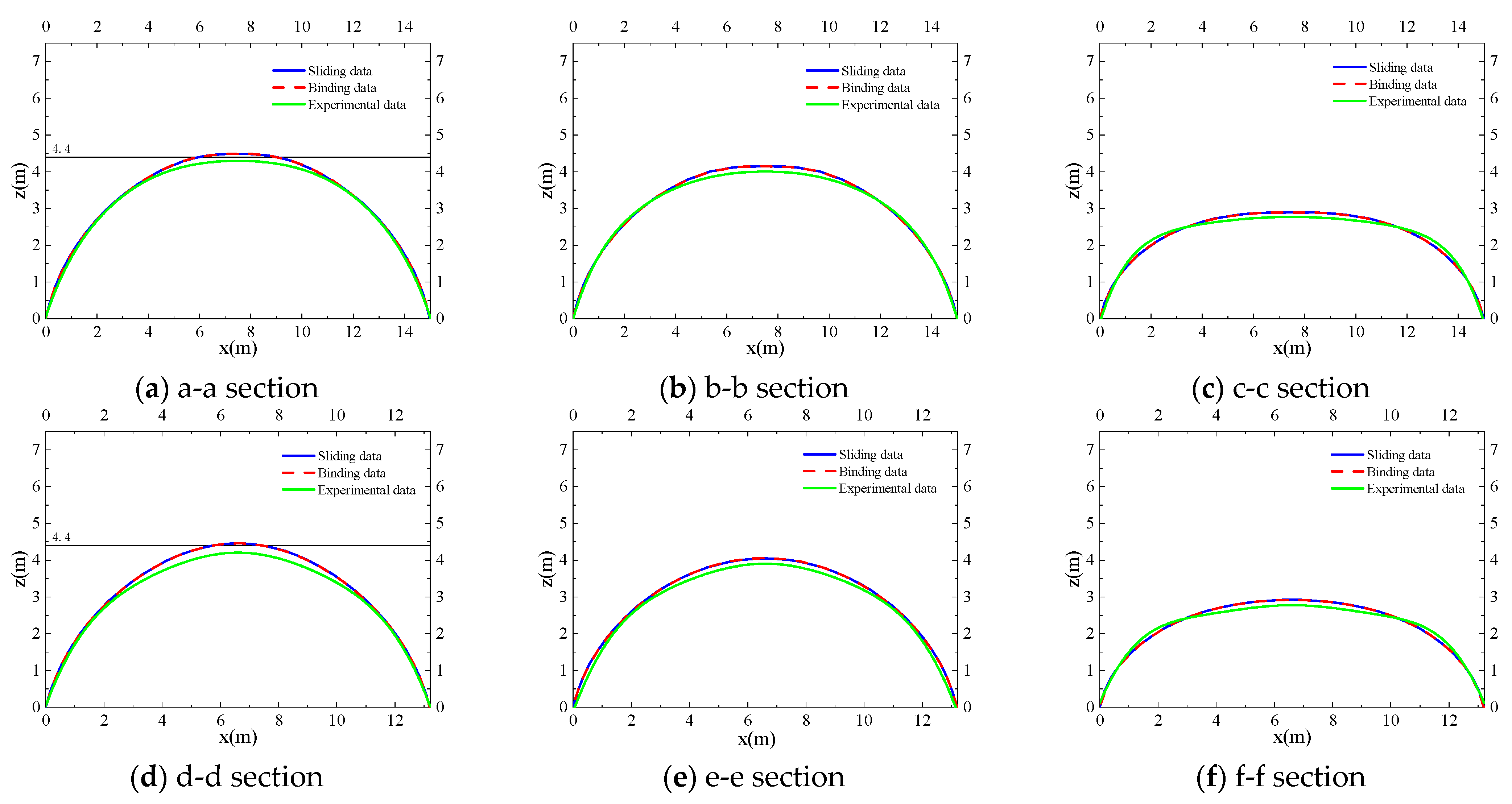 Buildings 13 00184 g027