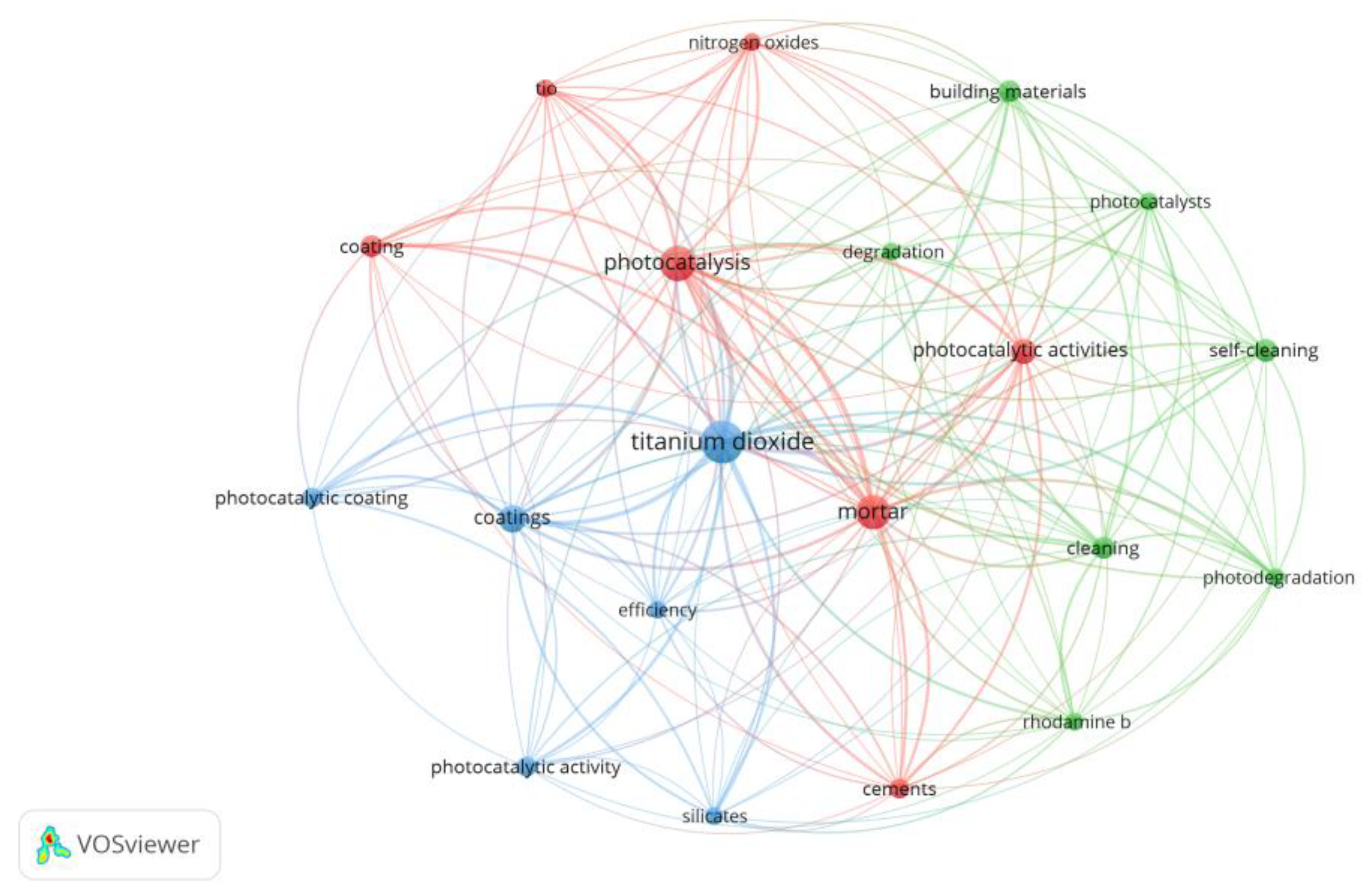 Buildings 13 00186 g004