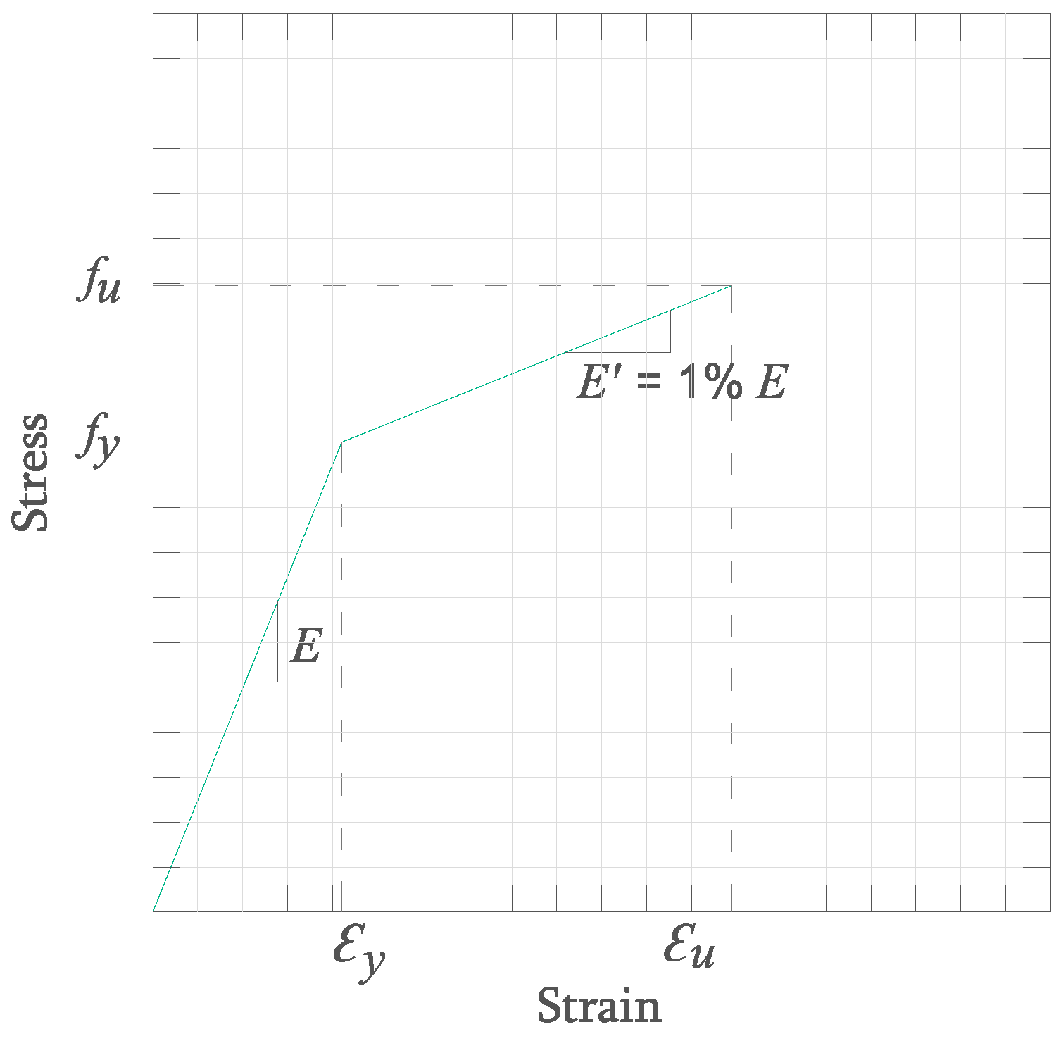 Buildings 13 00187 g002 Buildings 13 00187 g002