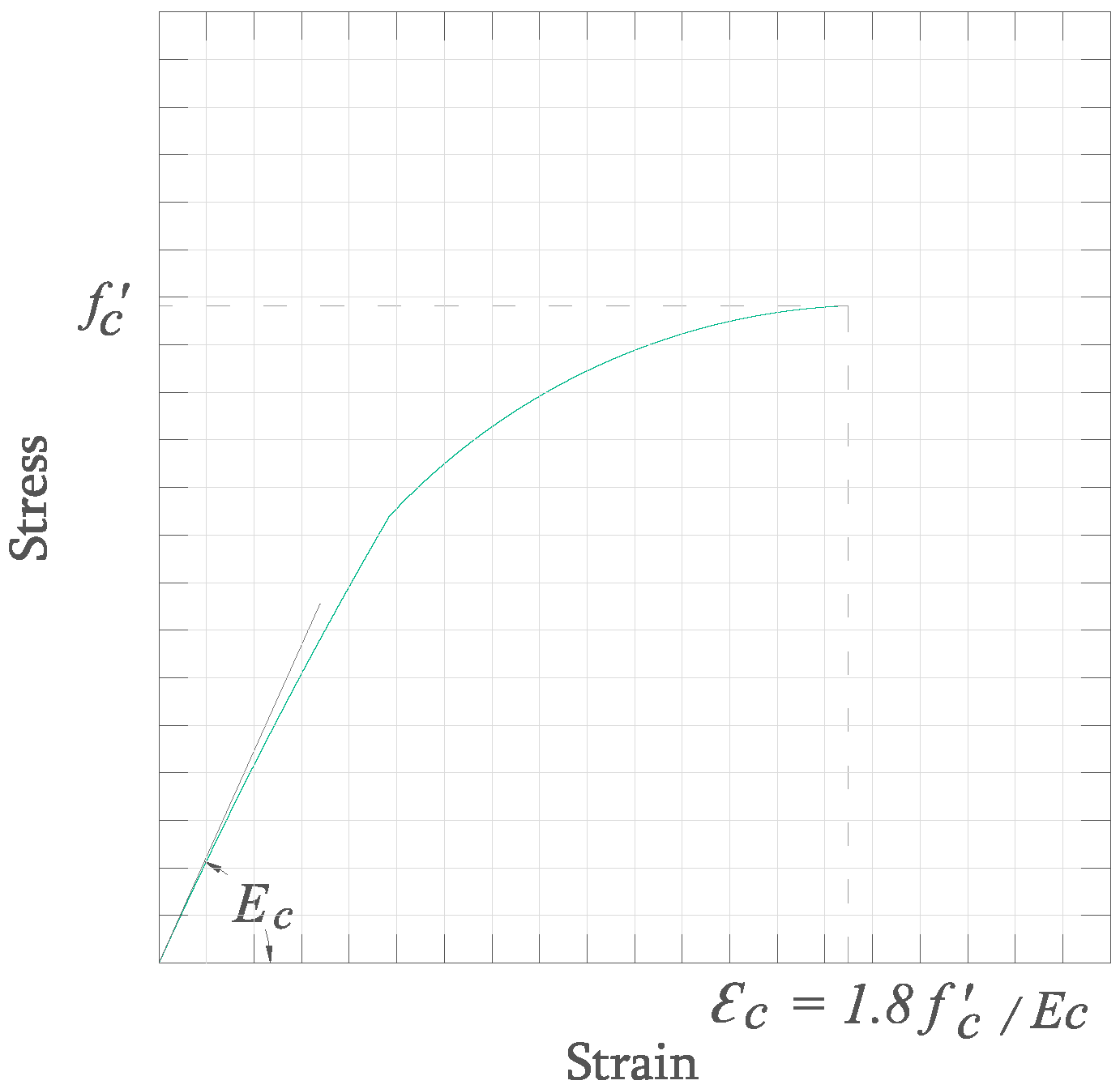 Buildings 13 00187 g003 Buildings 13 00187 g003
