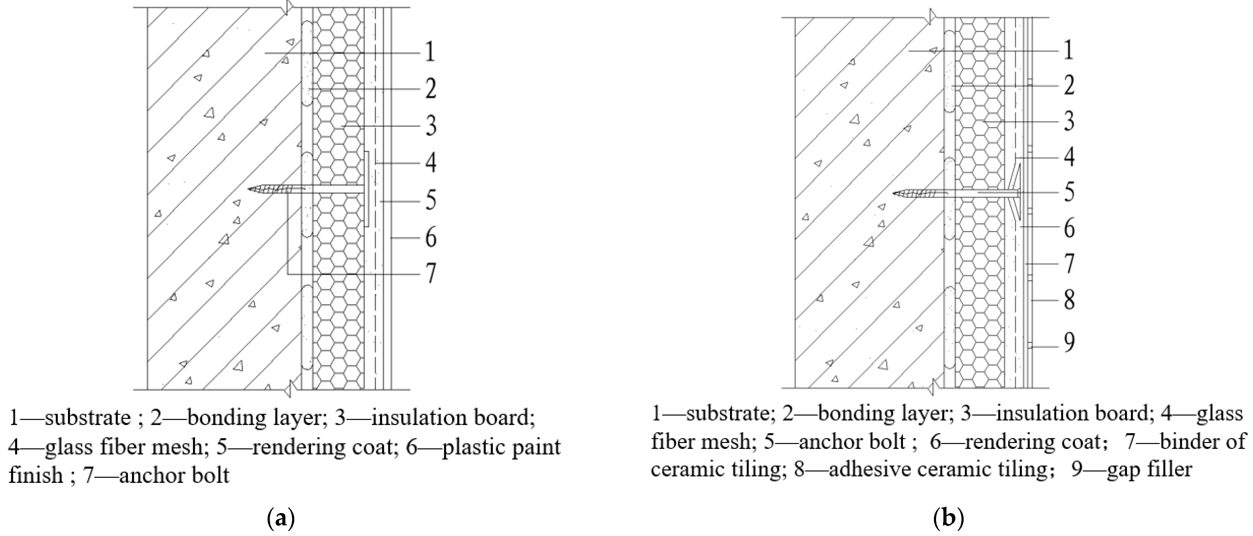 Buildings 13 00190 g001