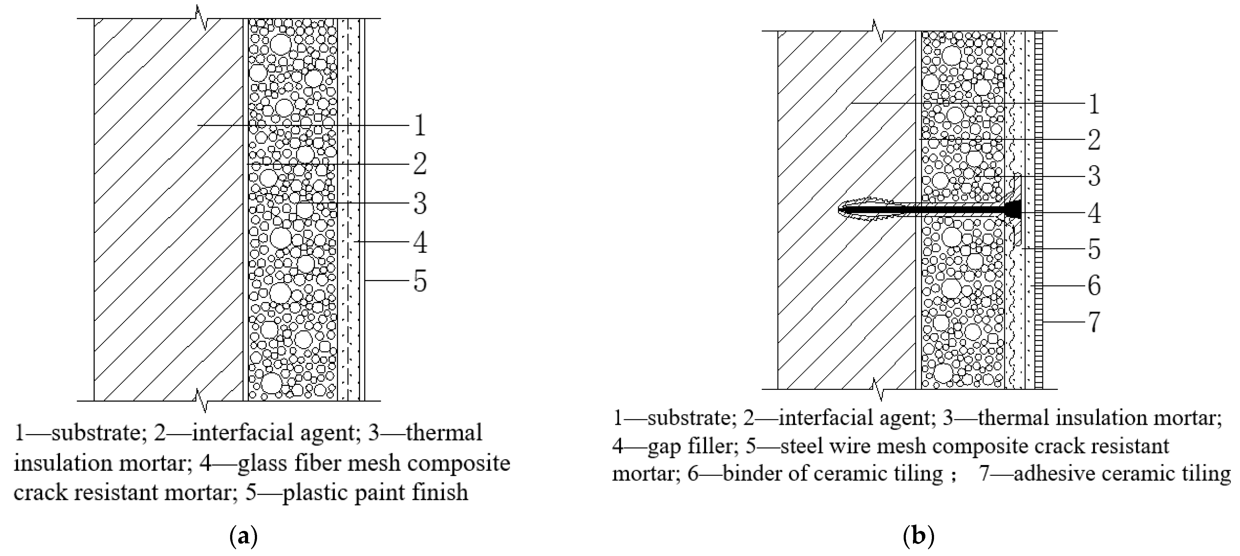 Buildings 13 00190 g002