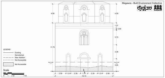 Buildings 13 00192 g004
