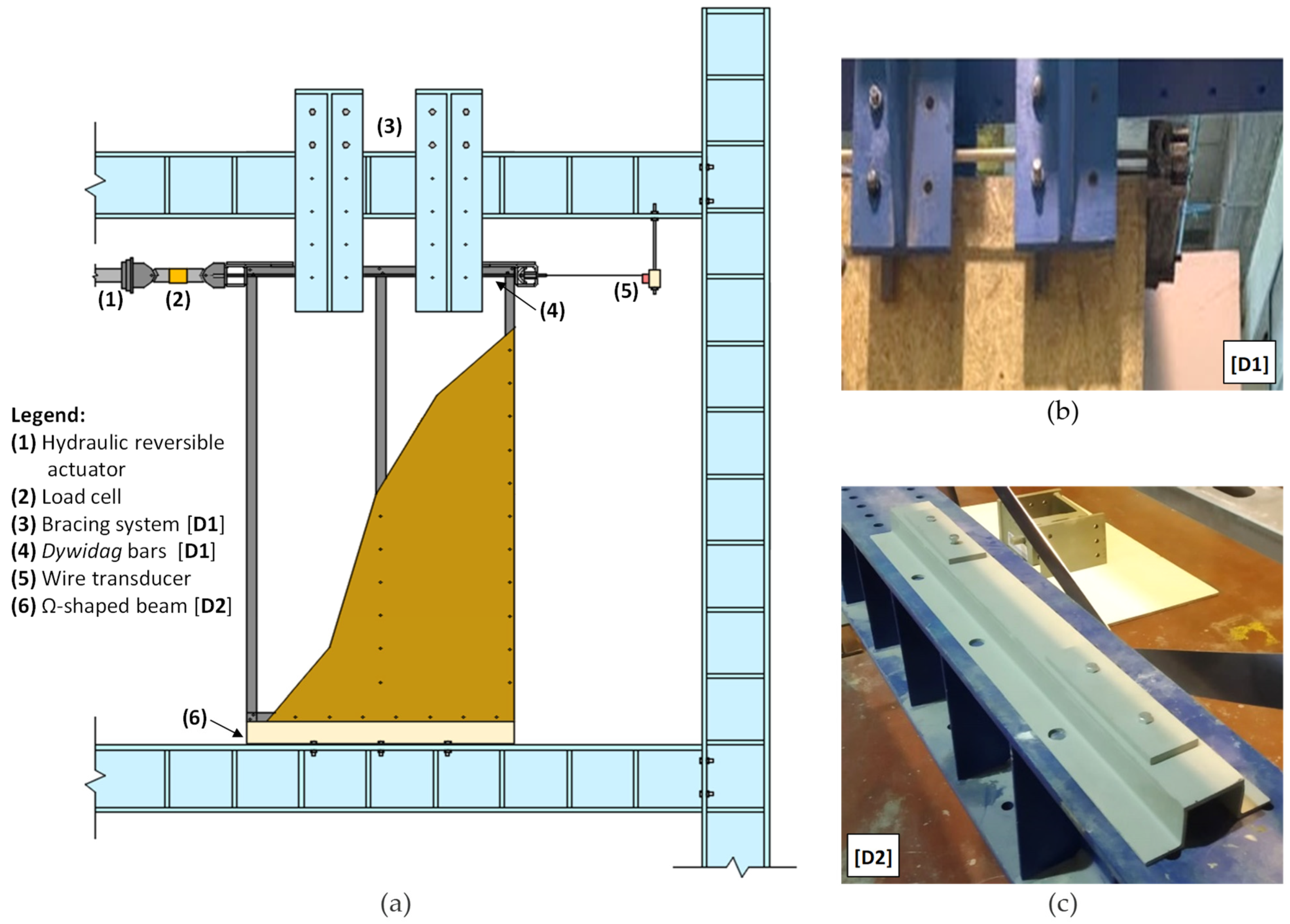 Buildings 13 00193 g001