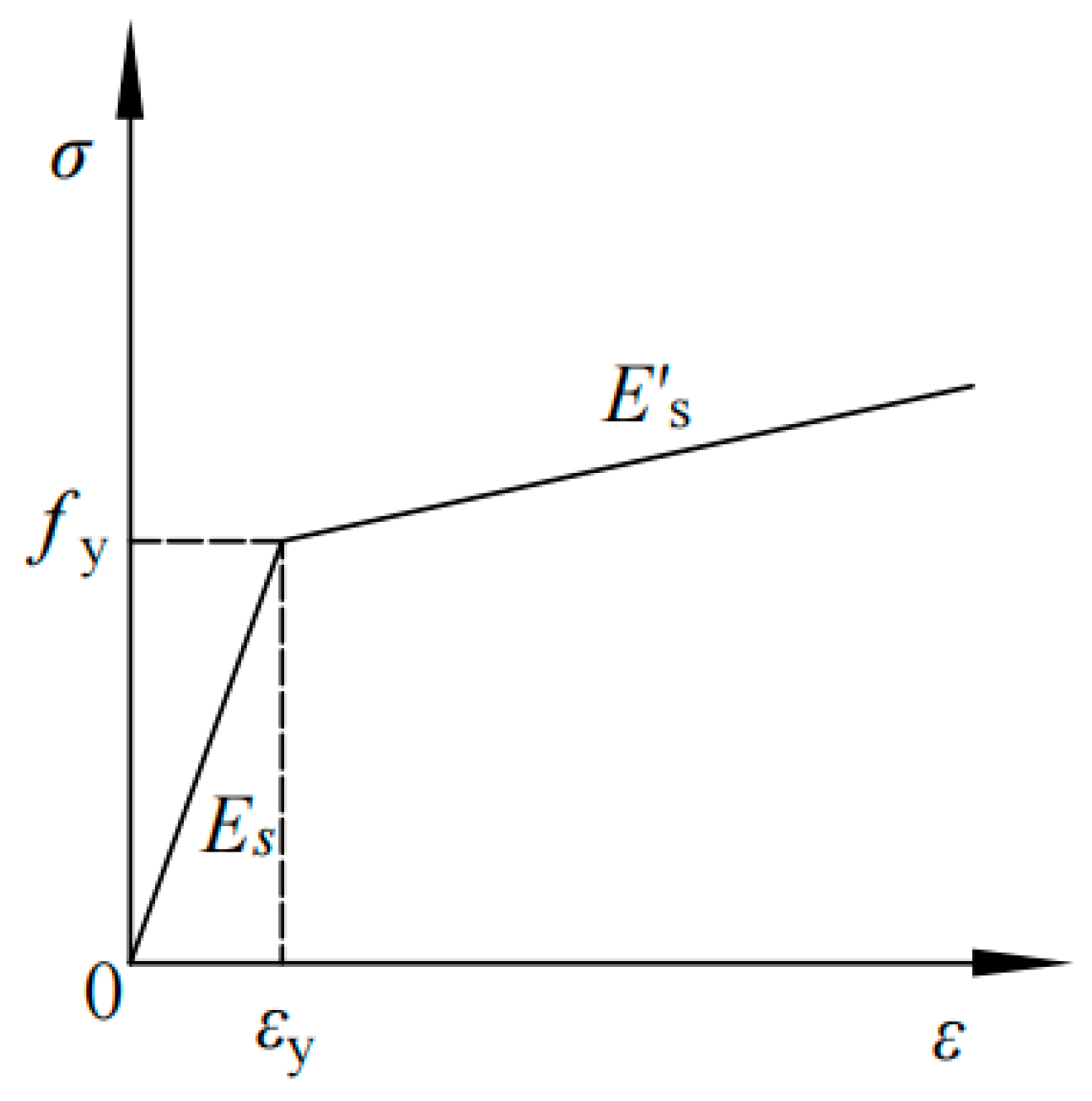 Buildings 13 00195 g001
