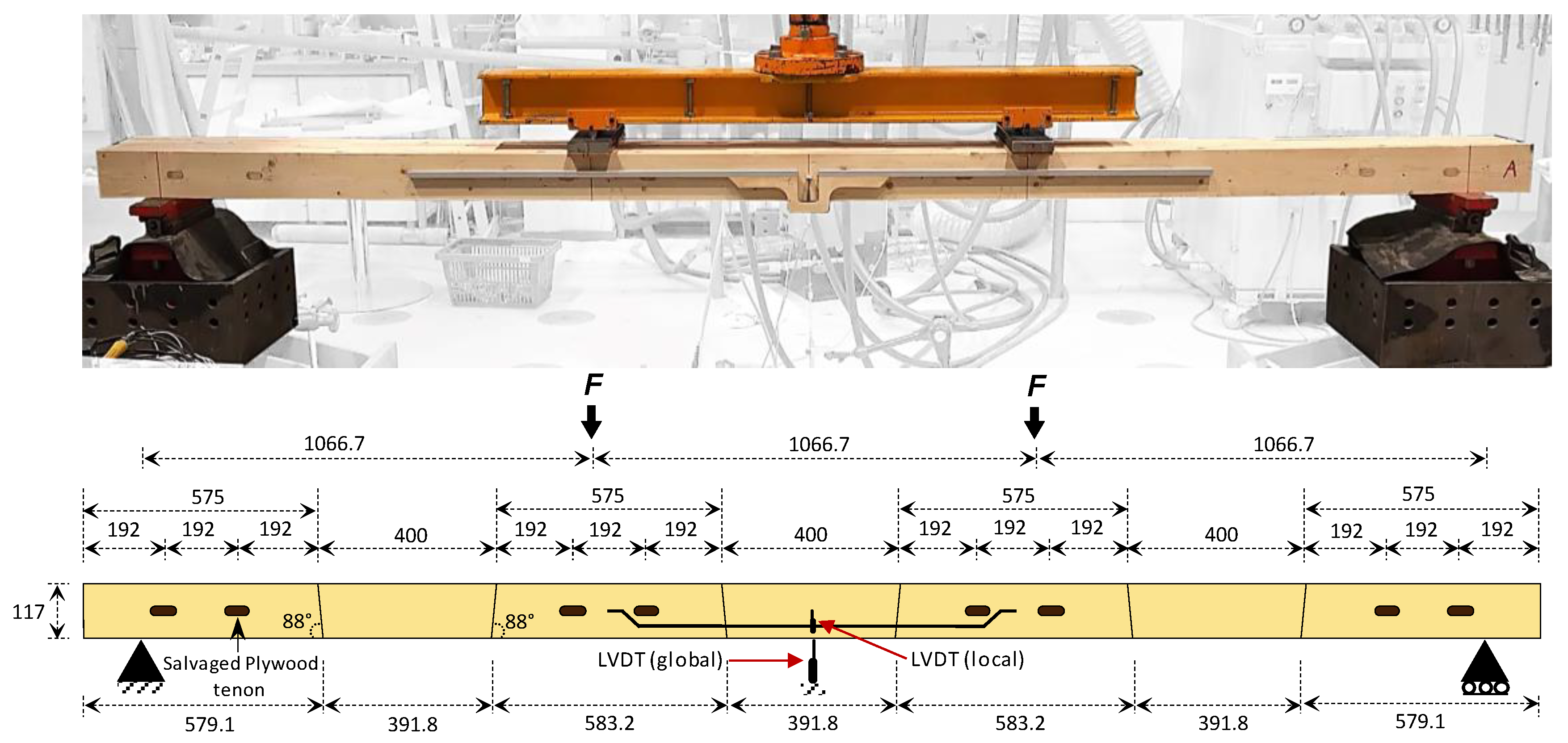Buildings 13 00199 g003