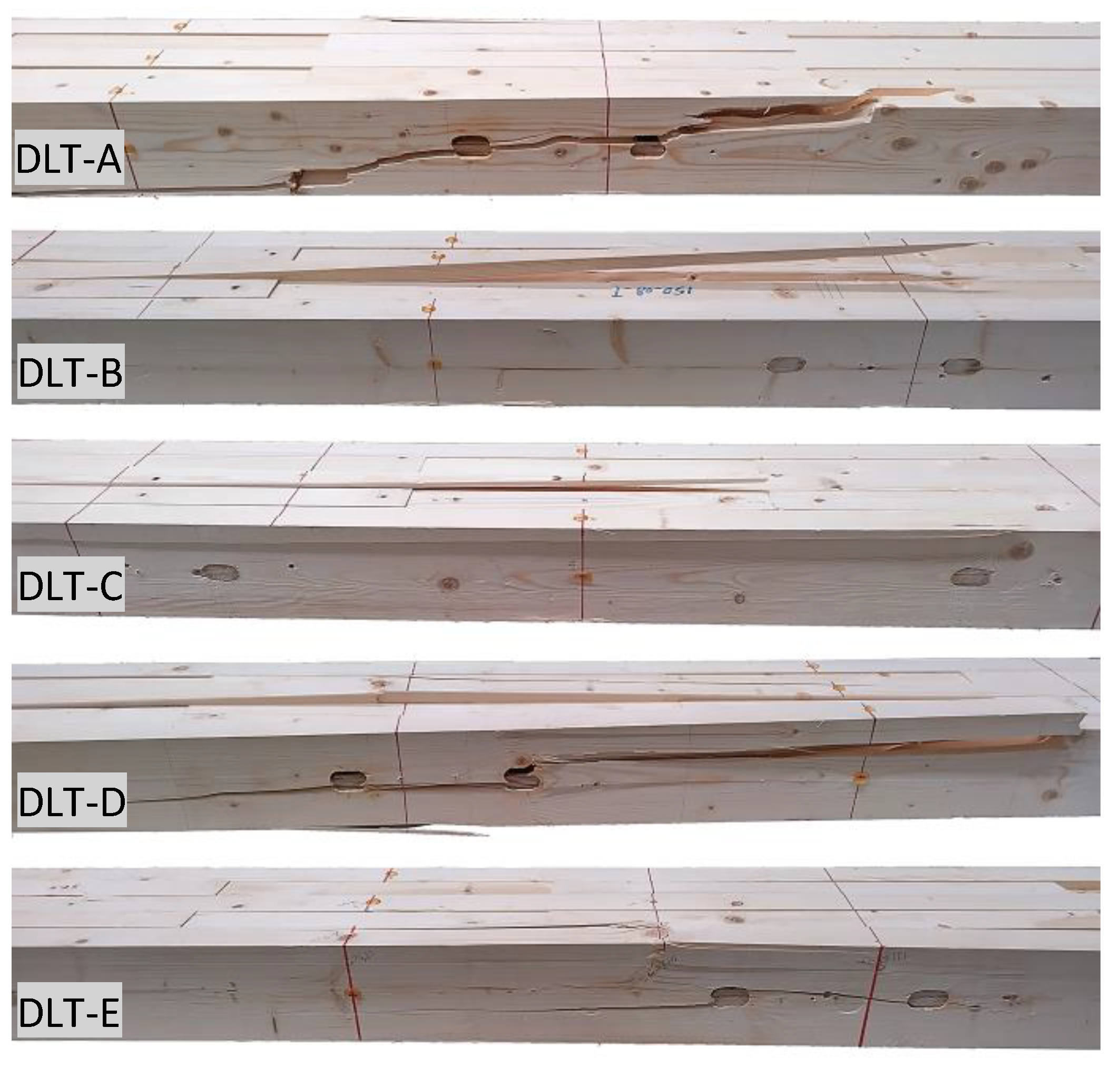 Buildings 13 00199 g008