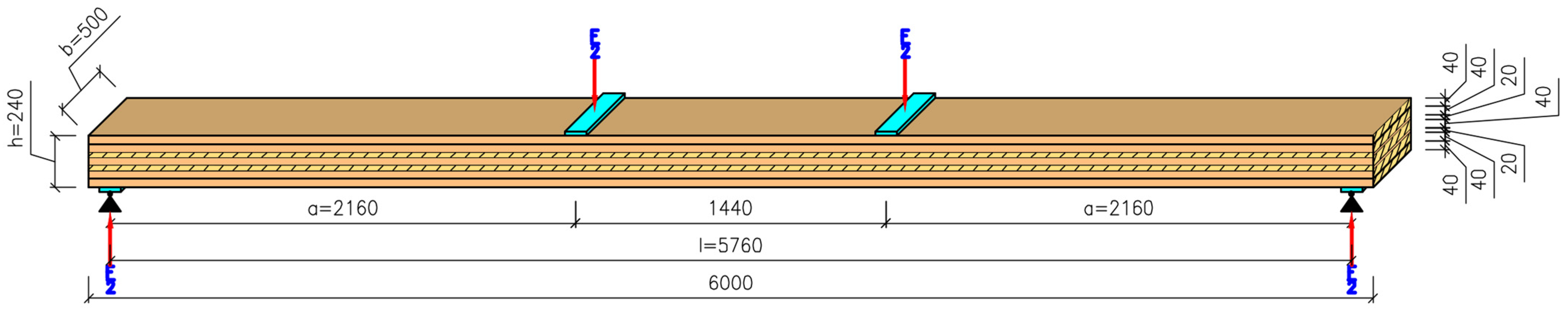 Buildings 13 00200 g004 Buildings 13 00200 g004