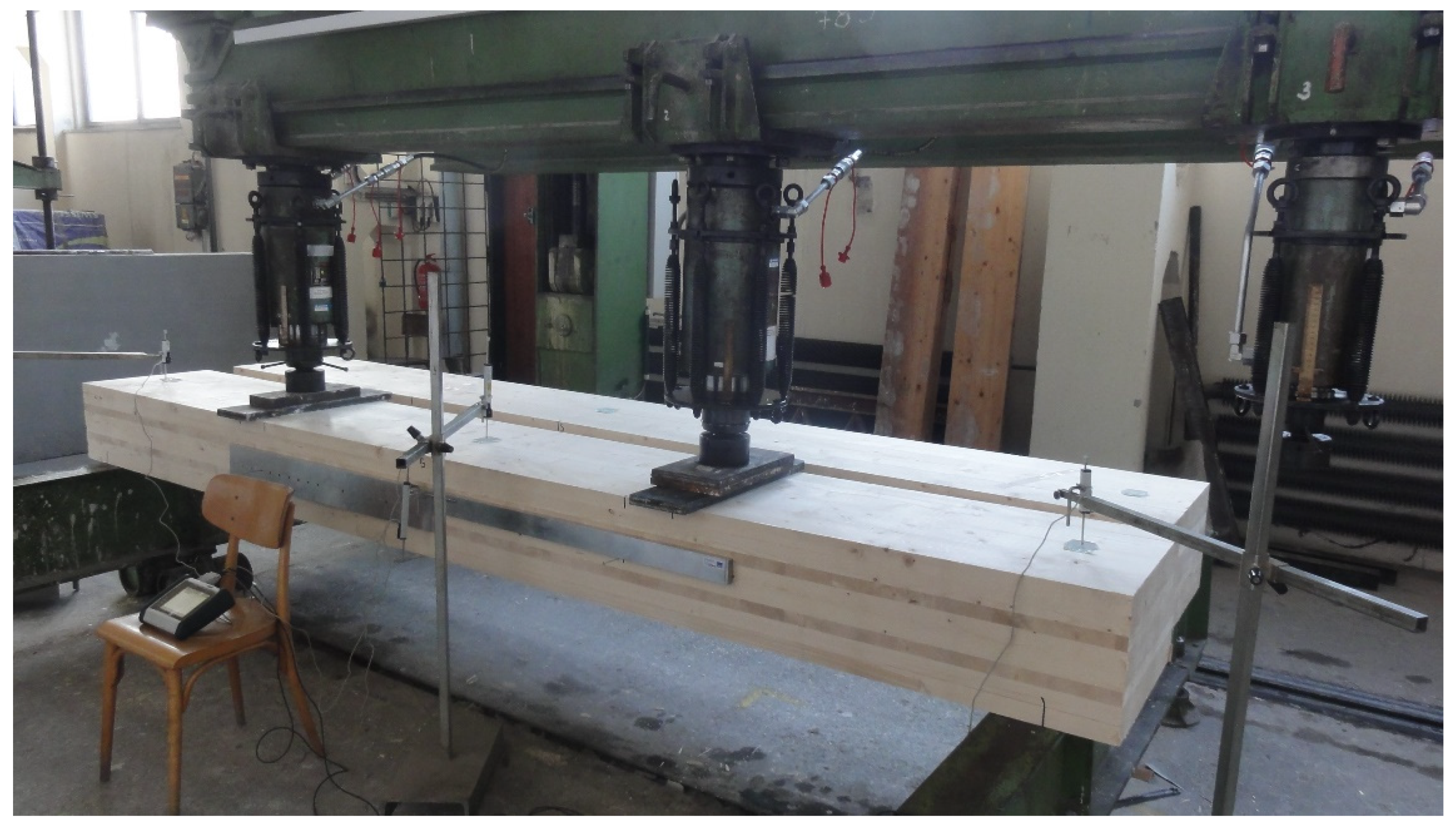 Buildings 13 00200 g005 Buildings 13 00200 g005